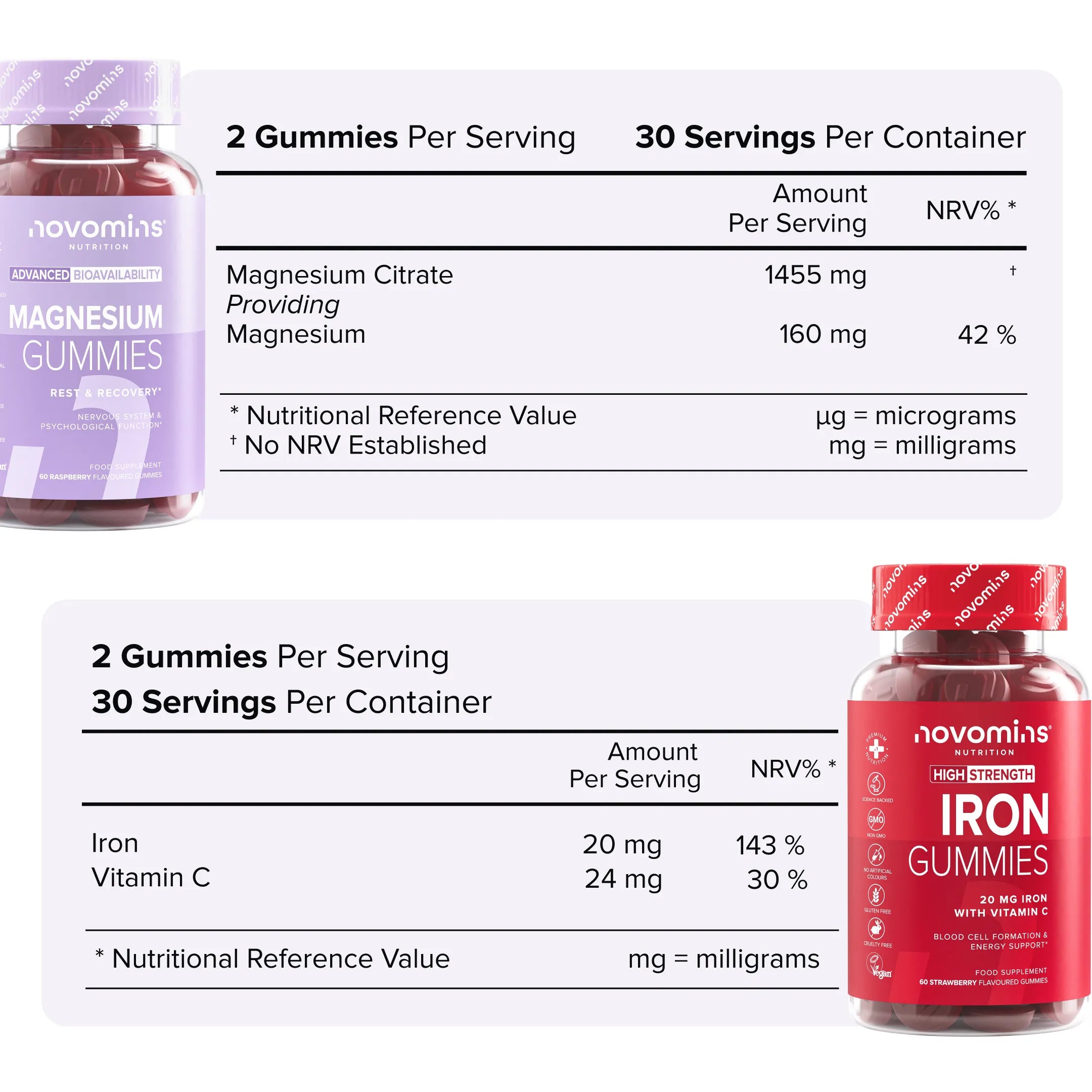 Novomins Coffrets & Packs Coffret Femmes Complet 5 gummies