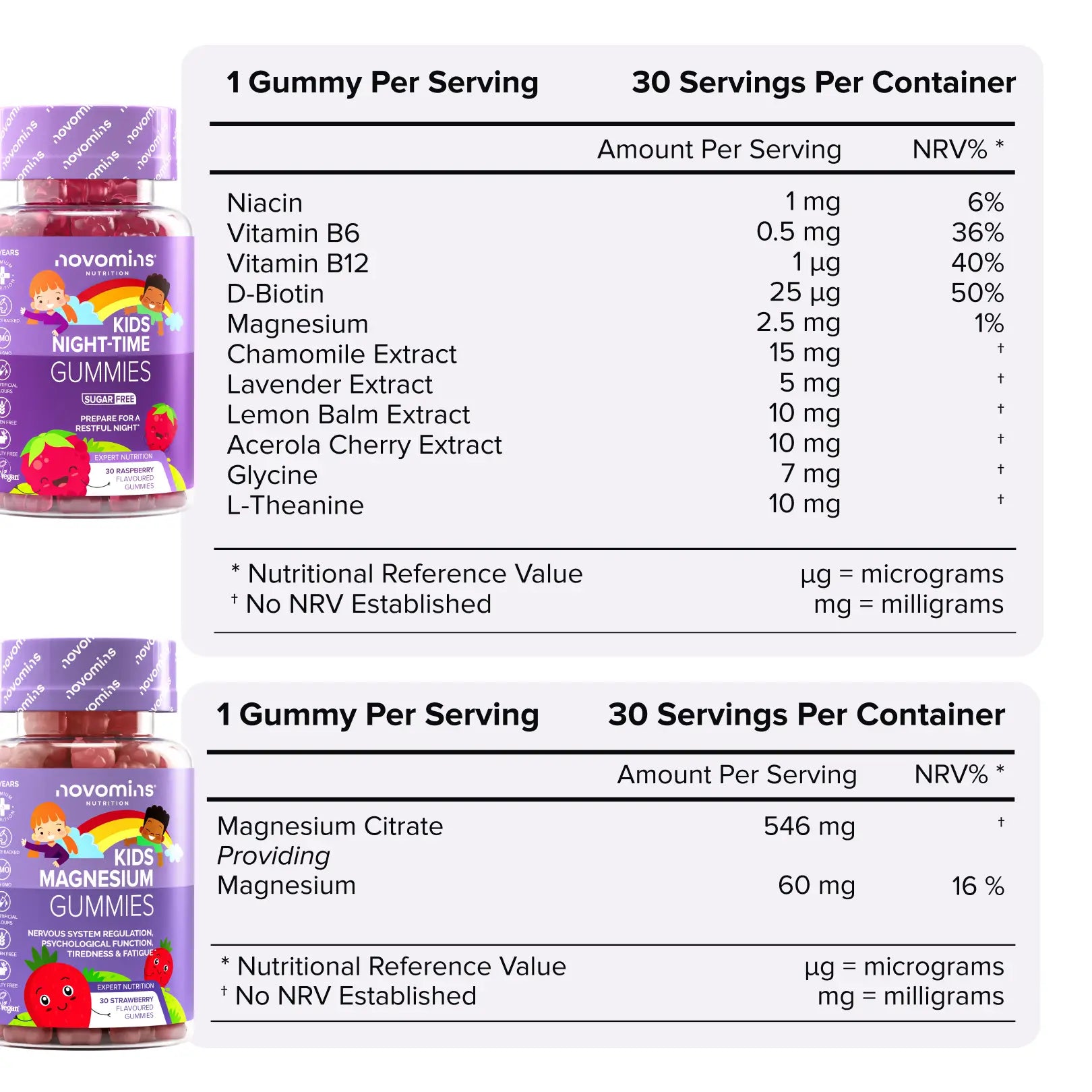 Novomins Pack Sommeil pour Enfants coffret 2 gummies nuit