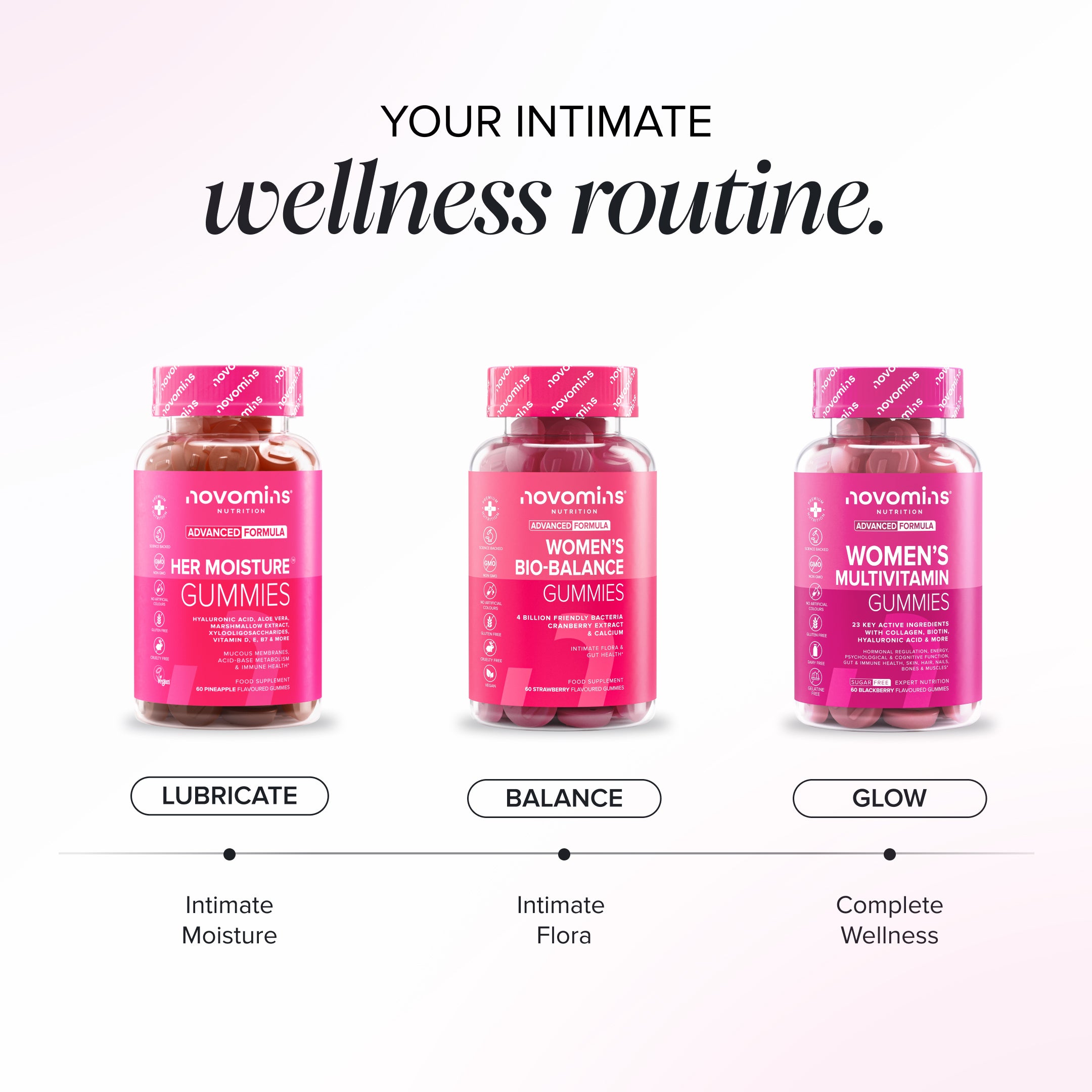 Novomins Confort Intime Gummies Ananas Hydratation