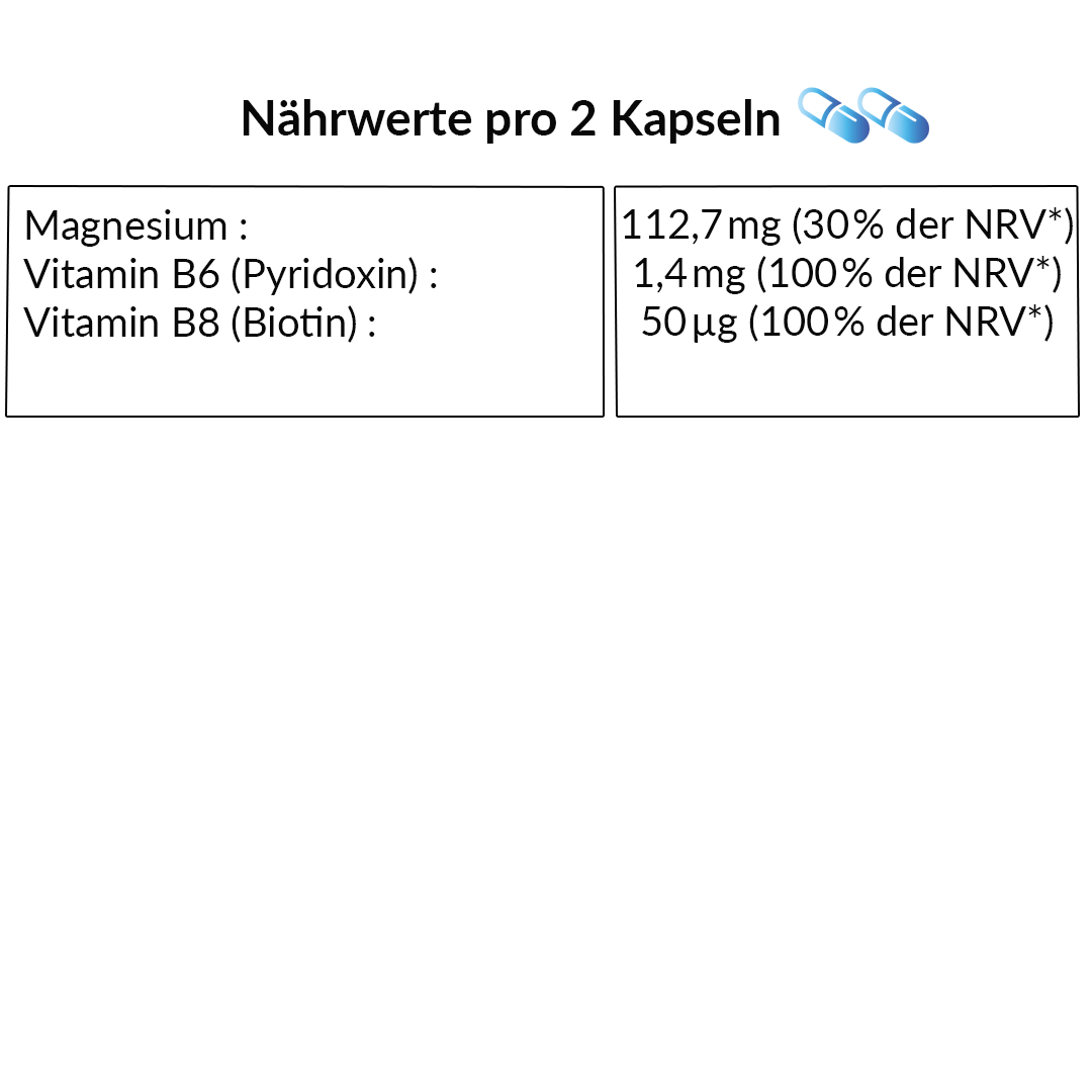 Le Stum Vitamines MAGNÉTIONE DE gélule magnésium stress