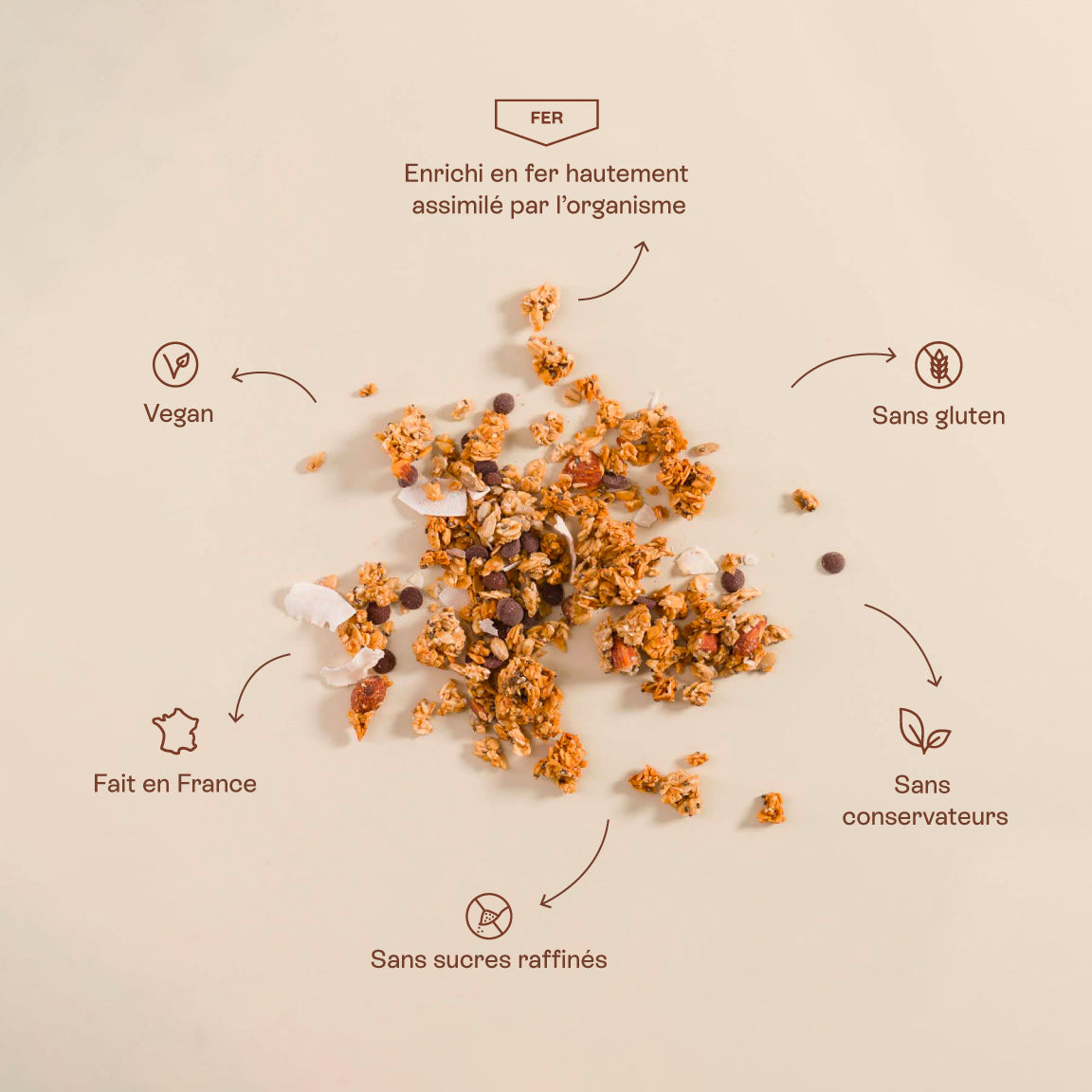 Jolly Mama Granochoc granola fer pépites chocolat 1 produit