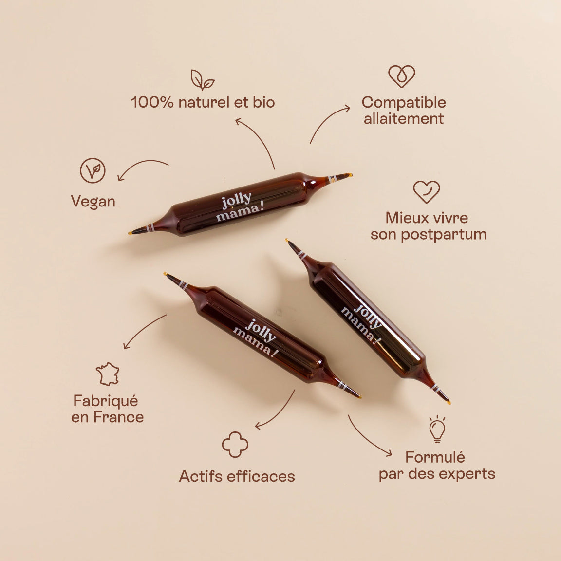 Jolly Mama Happy Postpartum complément alimentaire postpartum gingembre
