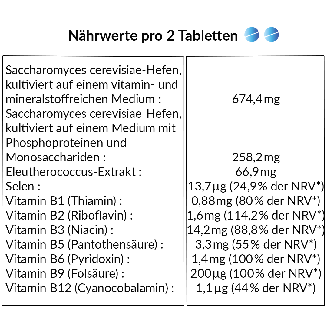 Le Stum Karoshil DE complément stress vitamines B