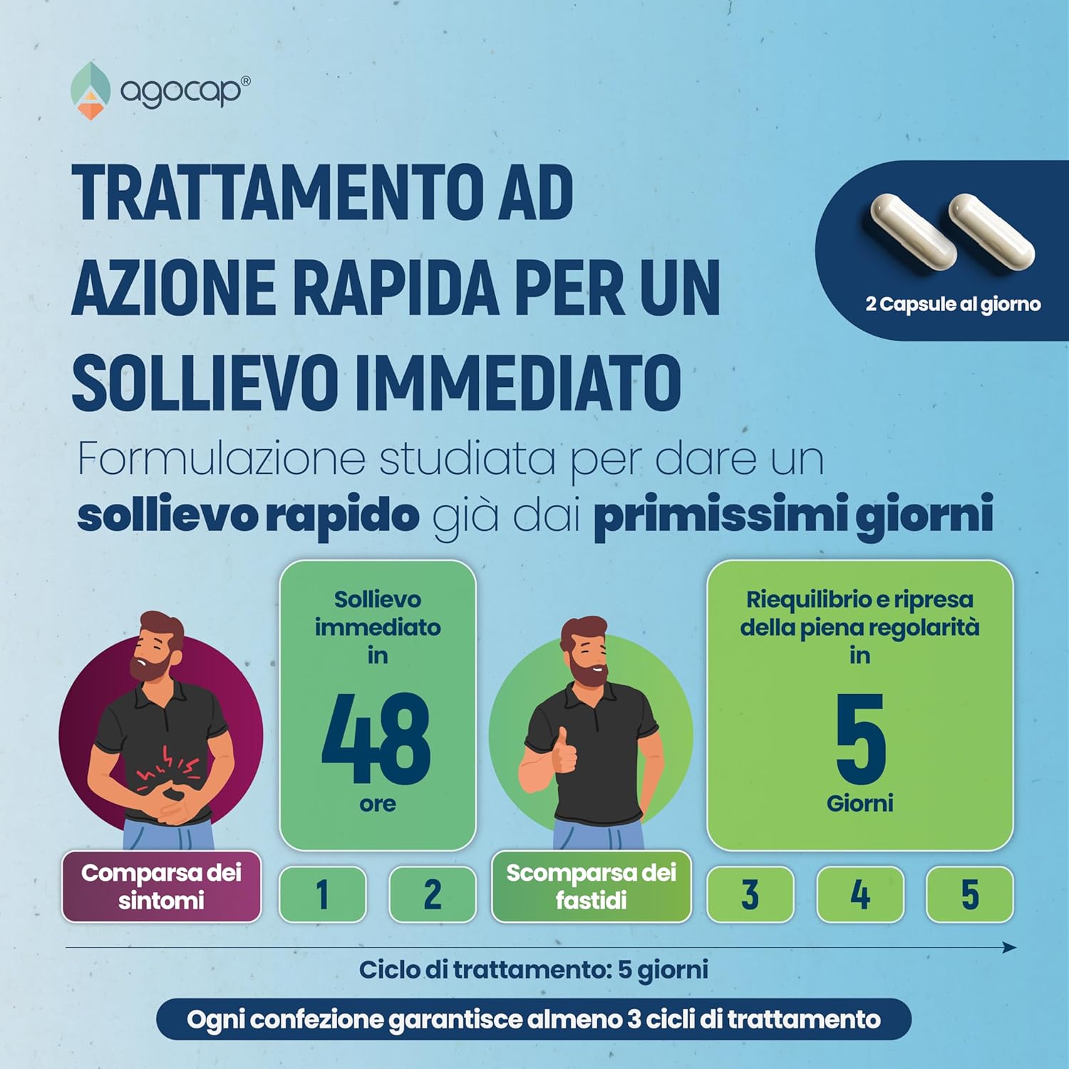 Agocap Benessere Intestinale ProLactic probiotique digestion