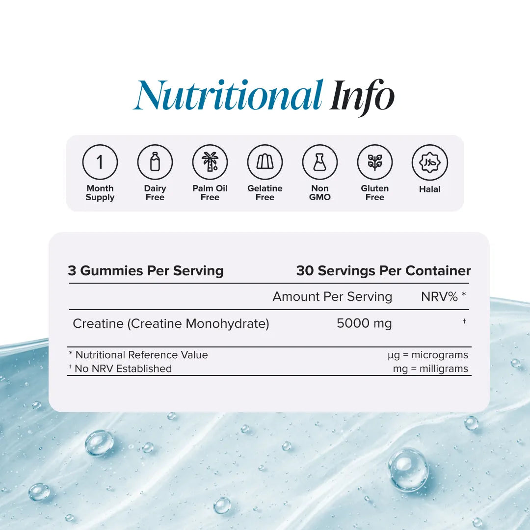 Novomins Sport Gummies Créatine 5000 mg 3 par Jour
