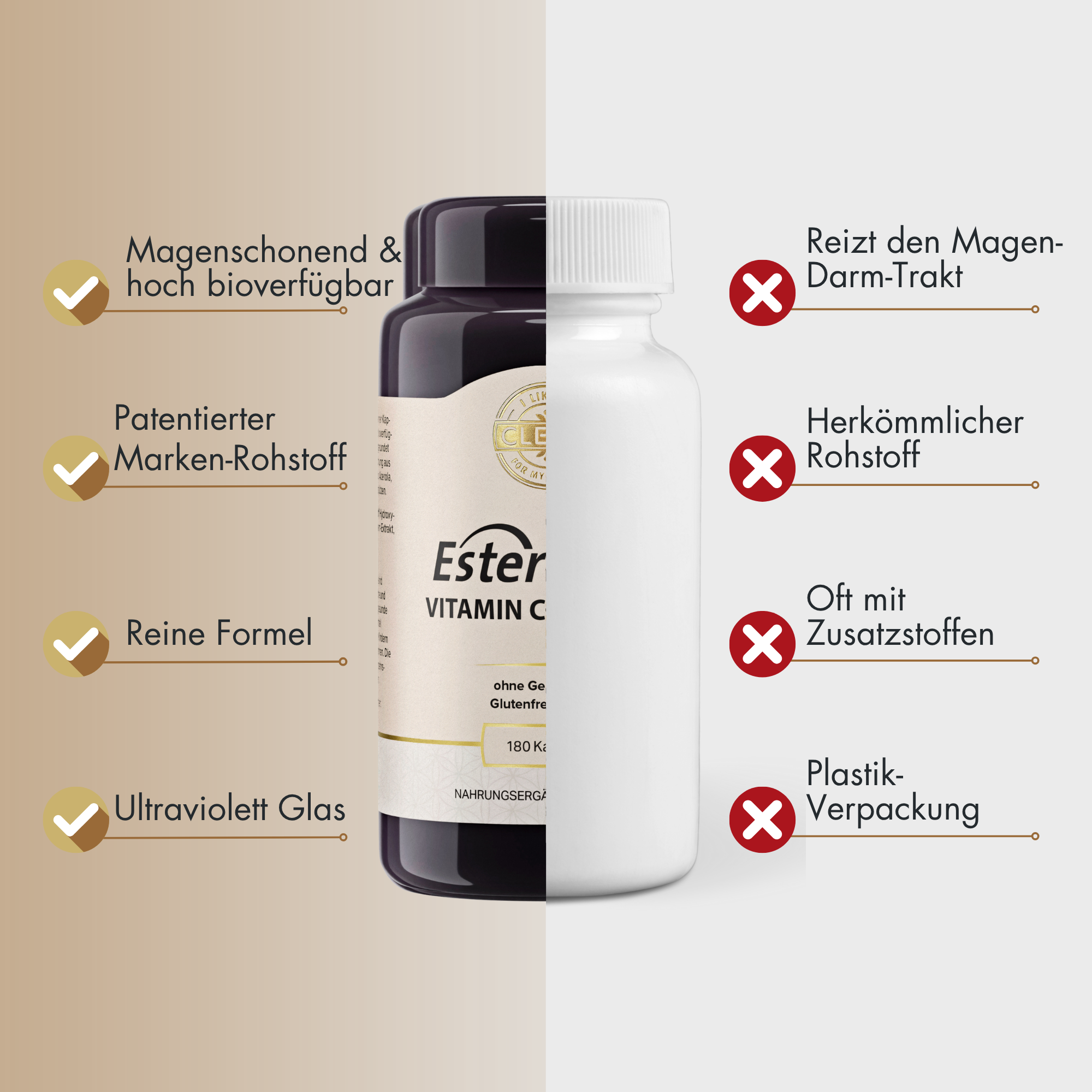 i like it clean Ester-C Plus gélules 180 vitamine C 500 mg