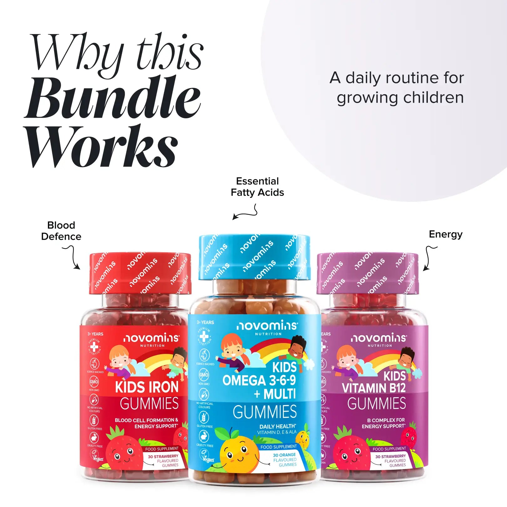 Novomins Packs Croissance Enfants Gummies B Oméga Fer 3-en-1