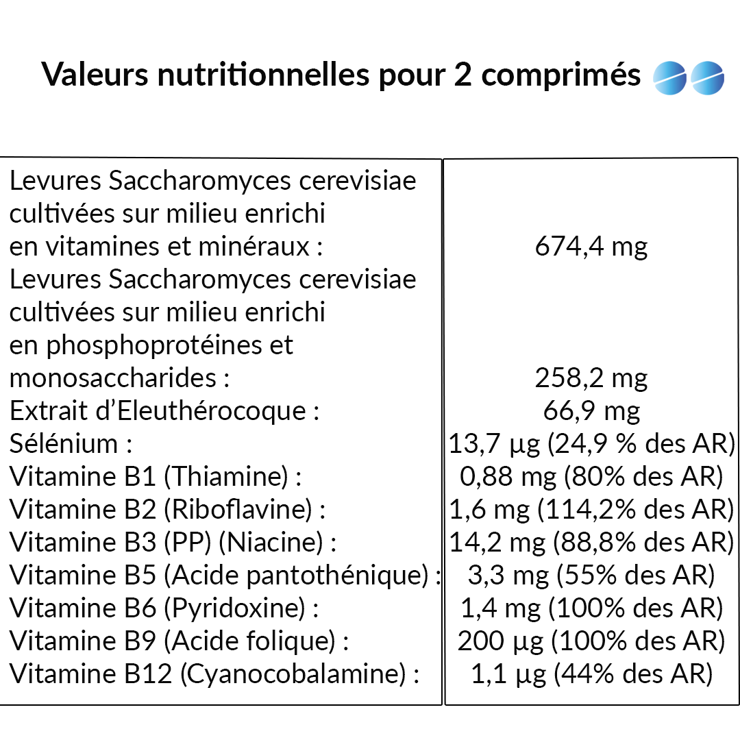 Le Stum Karoshil complément stress vitamines minéraux