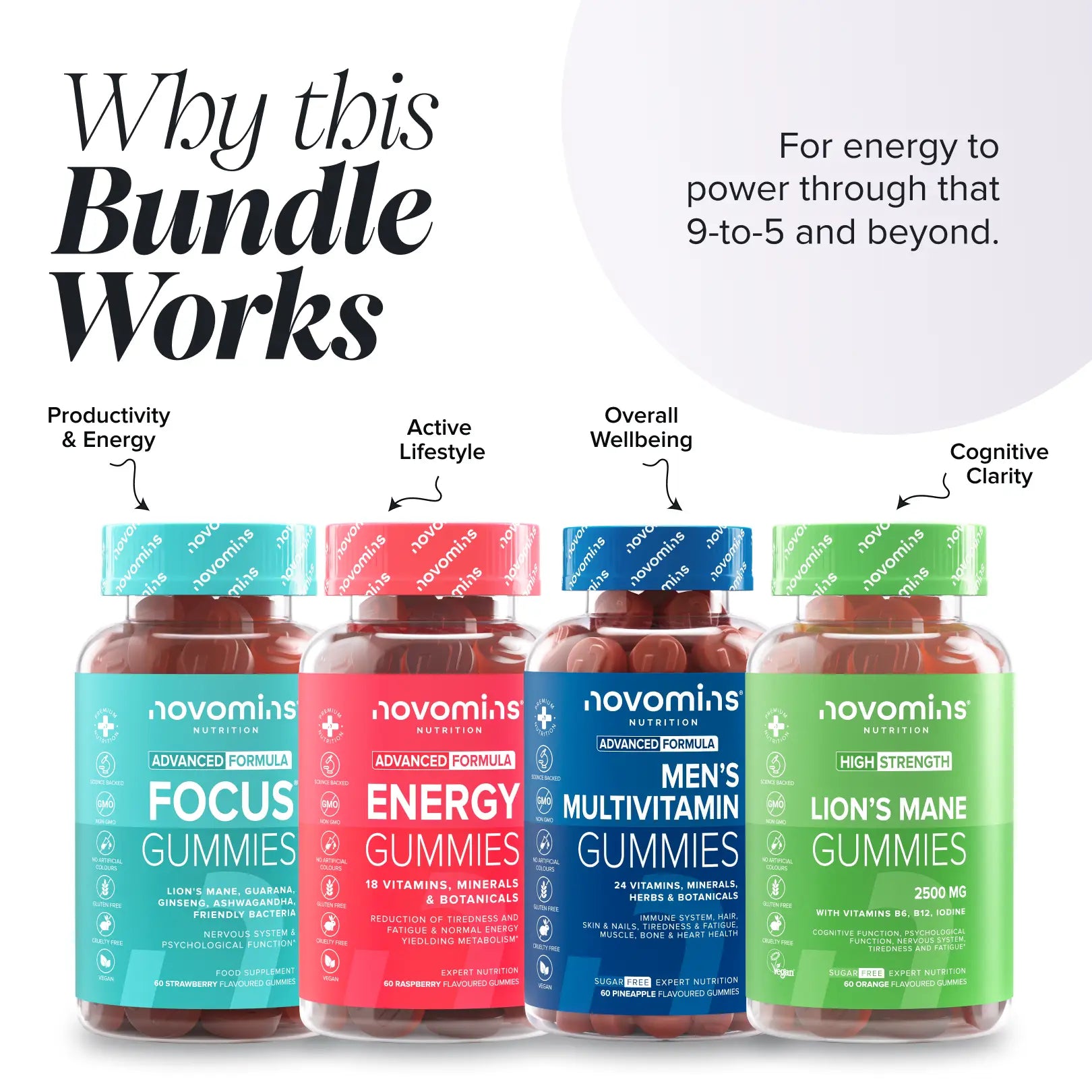 Novomins Coffrets Gummies Focus Énergie Homme coffret travail