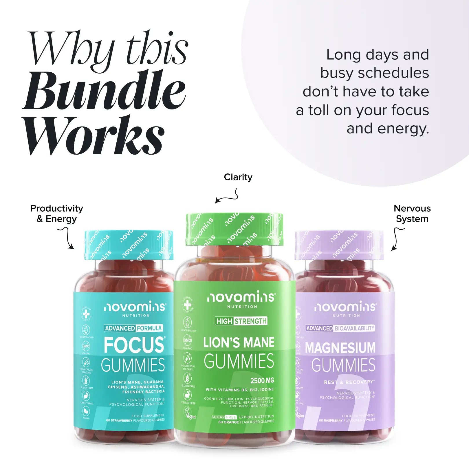 Novomins Pack Esprit & Concentration gummies cognitif