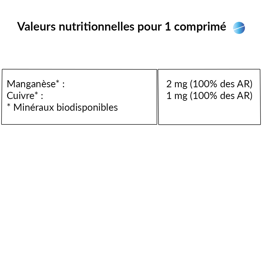 Le Stum Manganèse & Cuivre complément immunité