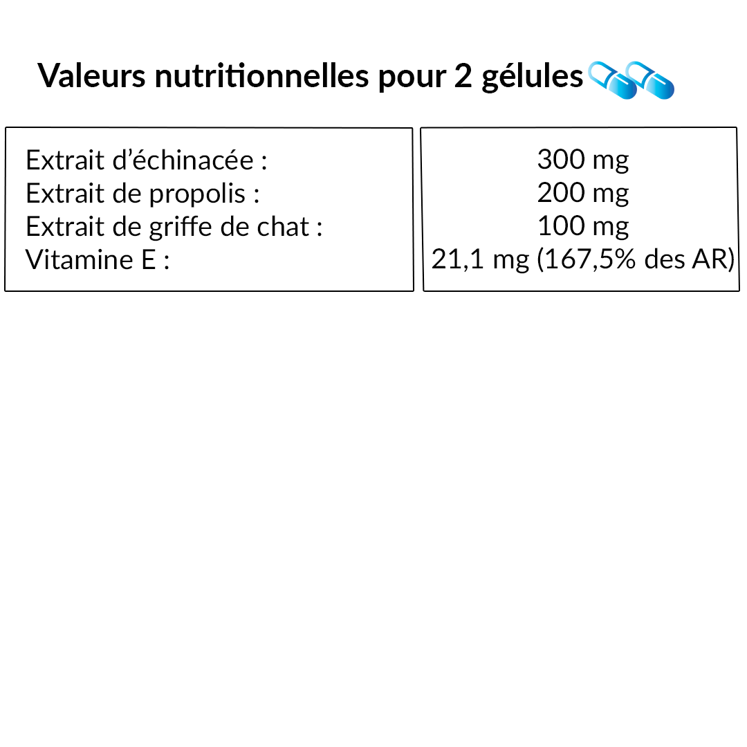 Le Stum Immunité Immutione Gélules défenses échinacée
