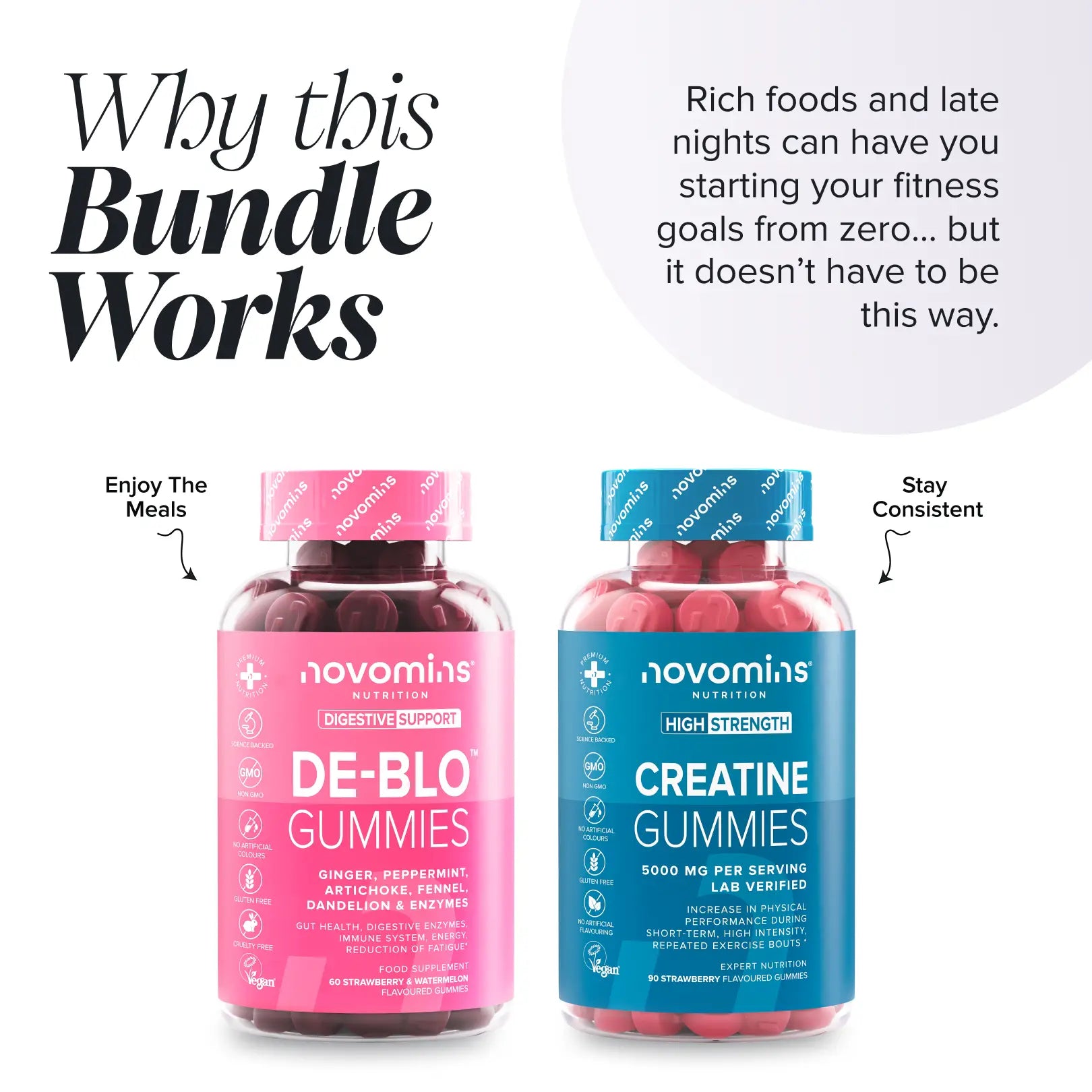 Novomins Packs Pack De-Puff et Sculpt Duo Sculptant Digestif