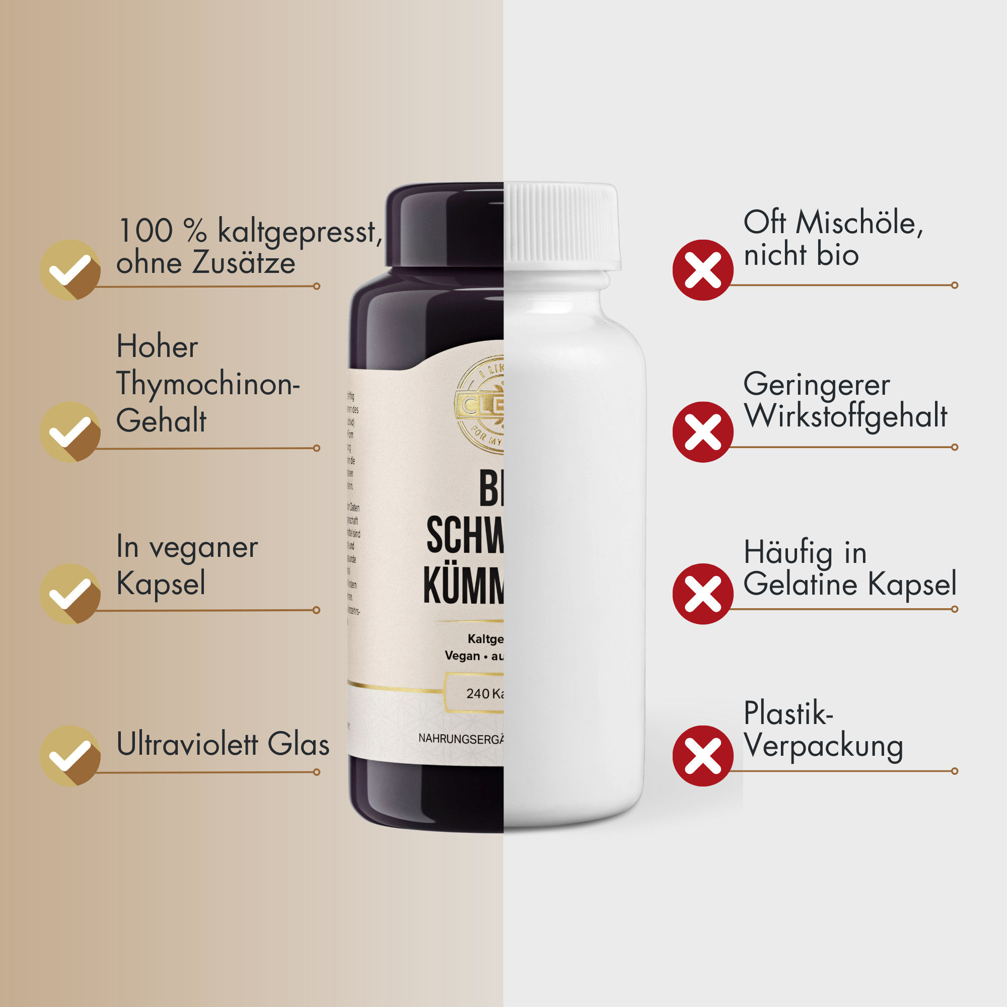 i like it clean Schwarzkümmel huile cumin noir gélules 240 vegan