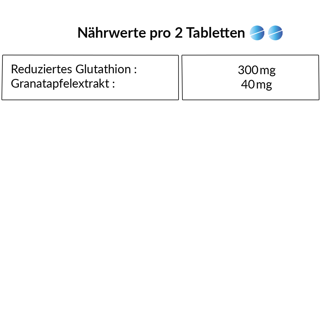 Le Stum Sublinthion complément glutathion GSH grenade DE