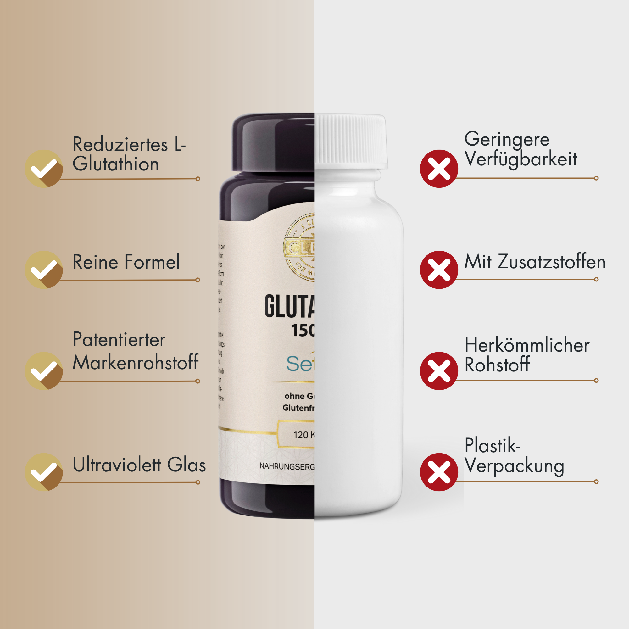 i like it clean Glutathion gélules 120 150 mg antioxydant