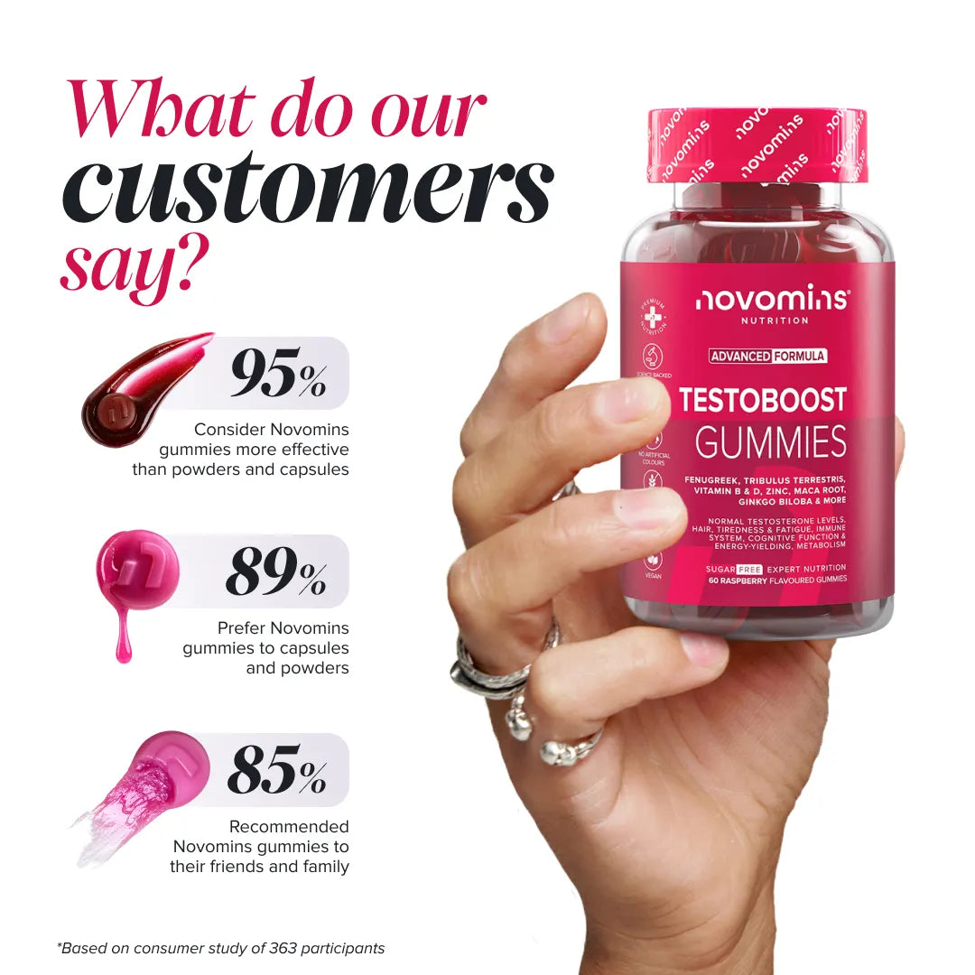 Novomins Libido TestoBoost Gummies maca zinc homme
