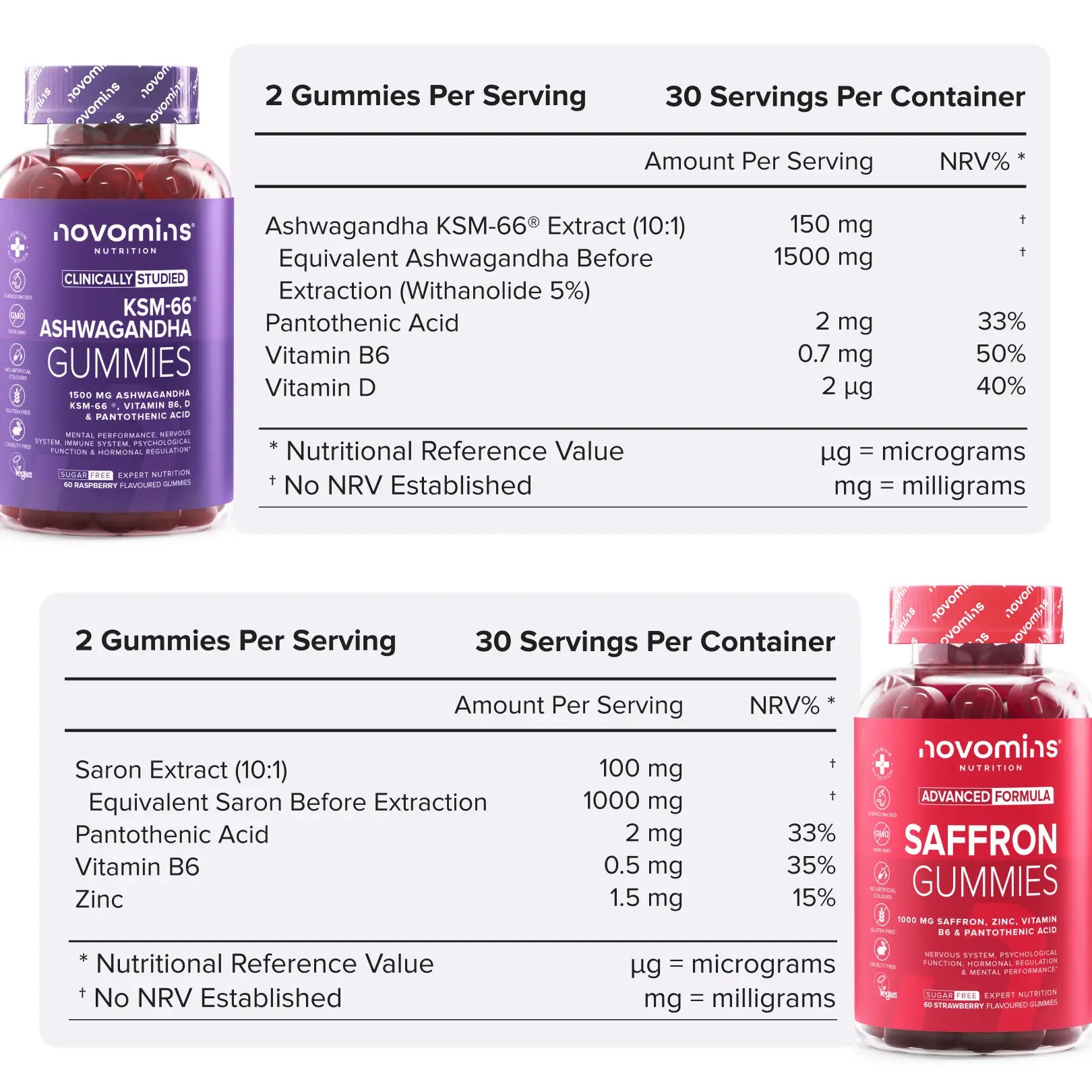 Novomins Pack Résilience Mentale gummies safran ashwagandha