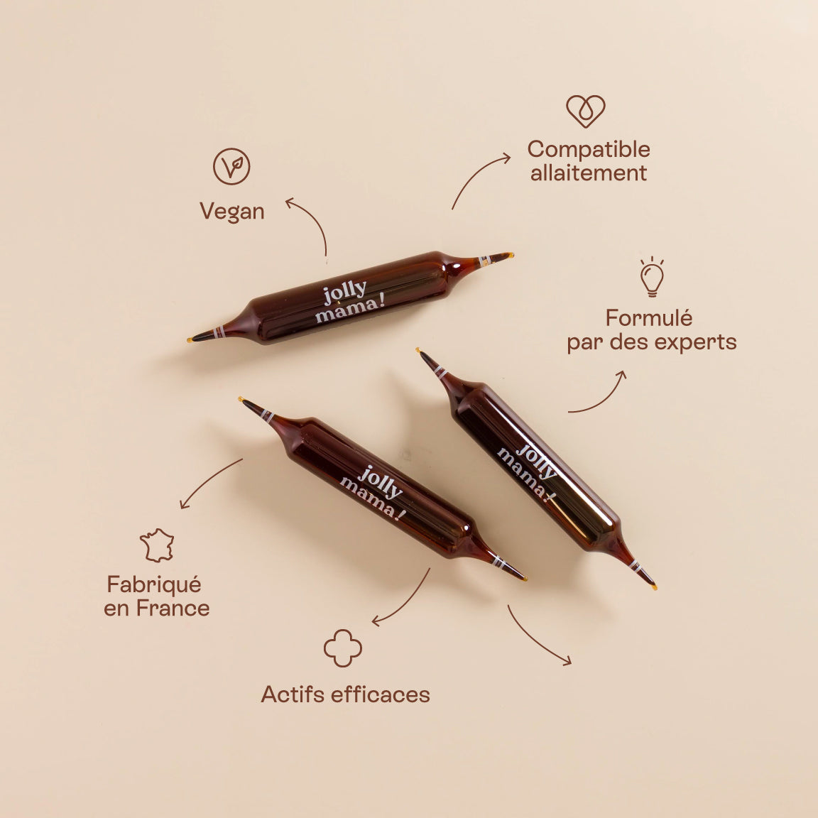 Jolly Mama Happy Postpartum complément alimentaire postpartum gingembre