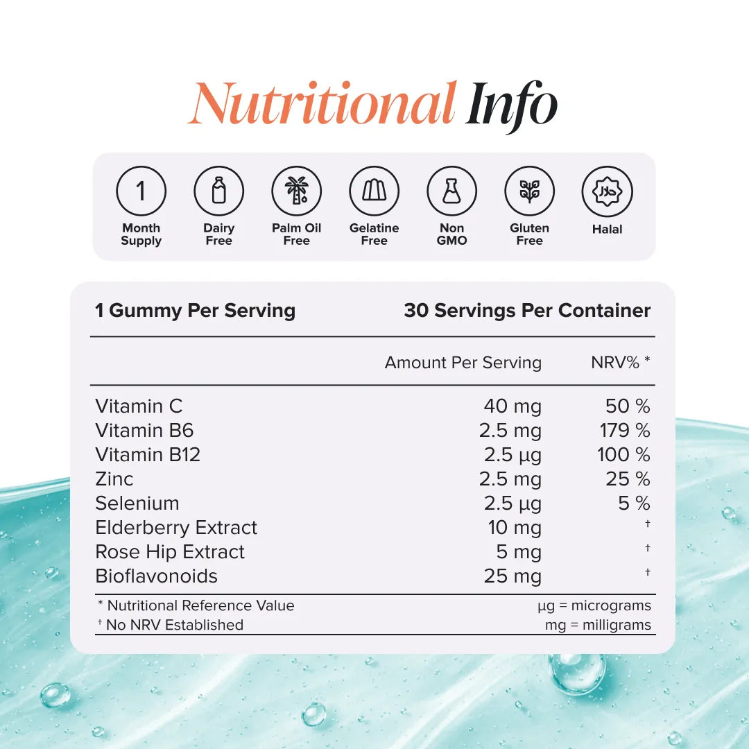 Novomins Vitamine C Enfants gummies sureau immunité