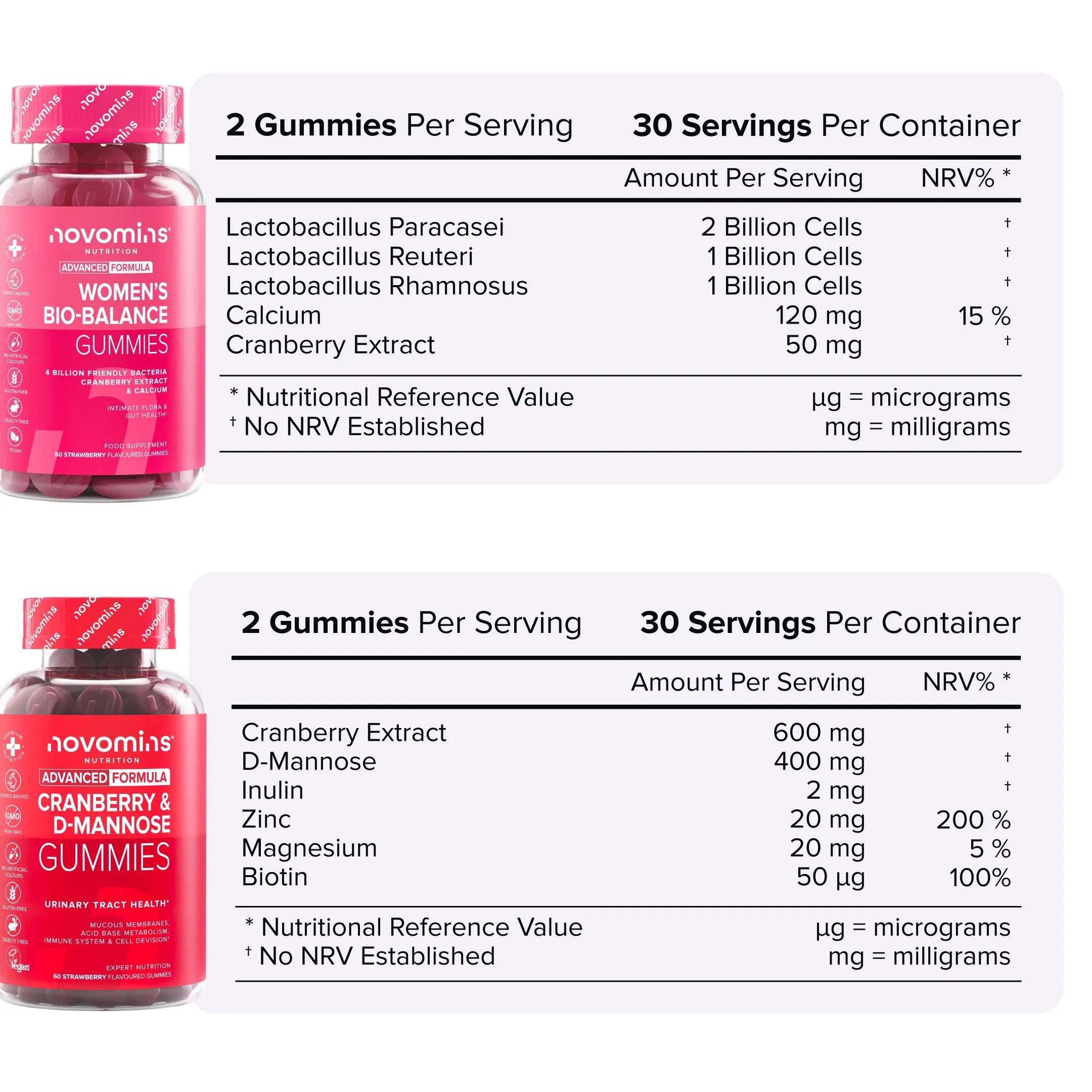 Novomins Coffrets Packs Essentiels Santé Intime Femmes 3 Mois