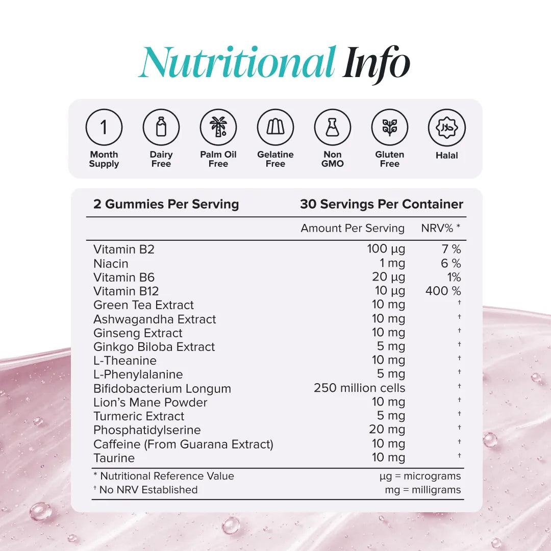 Novomins Gummies Concentration Focus Vitamine B12