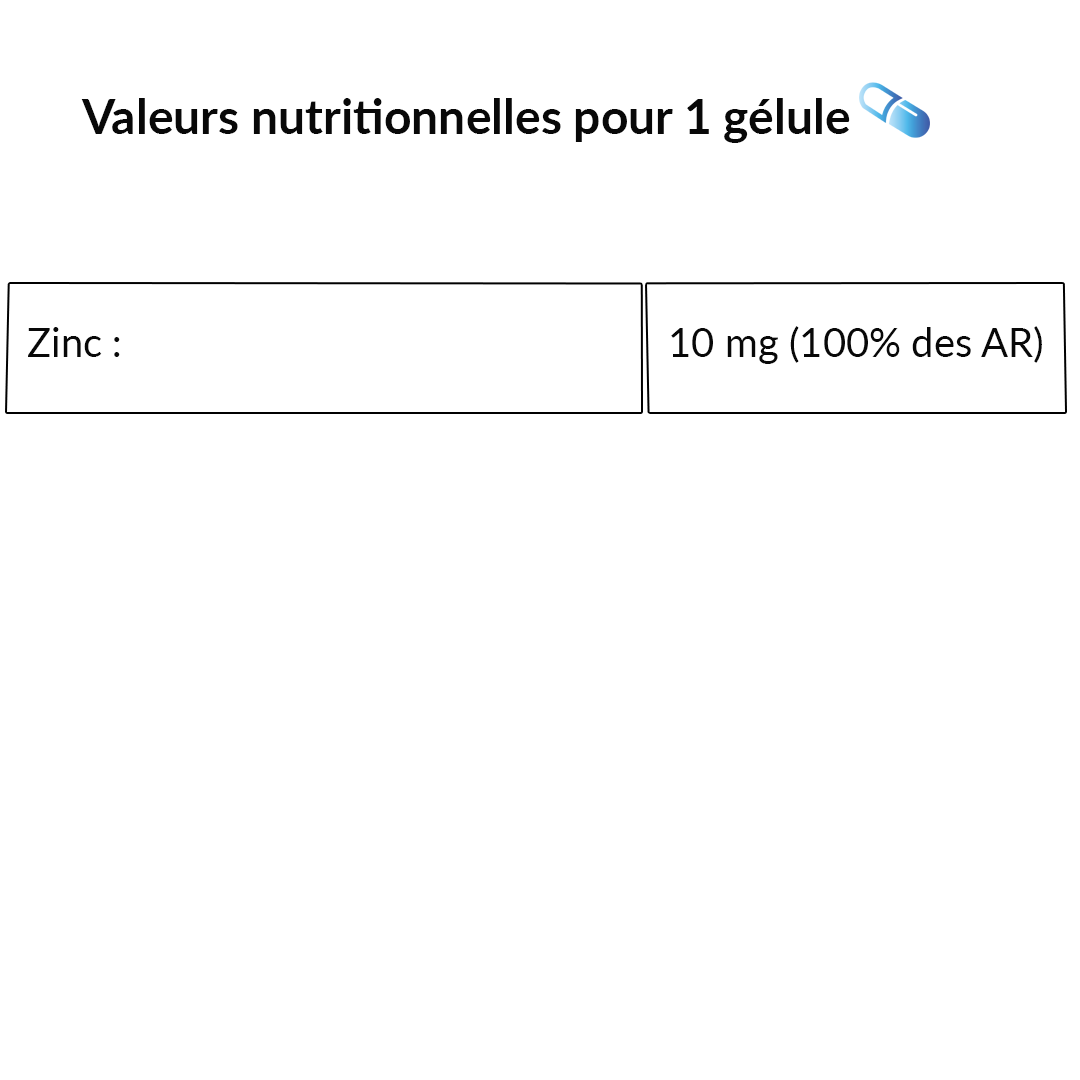Le Stum Vitamines ZINC gélule zinc immunité peau