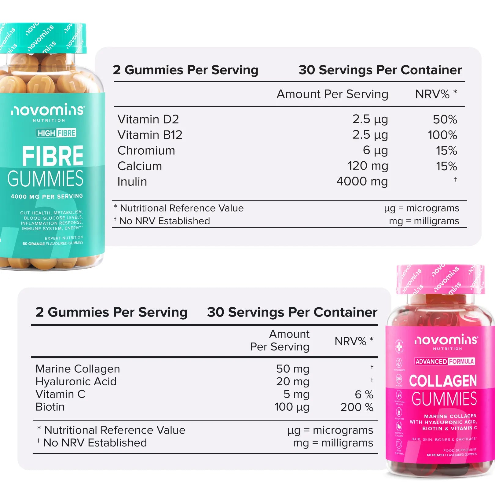 Novomins Coffrets Packs Women GLP-1 Bundle Femmes Fibre