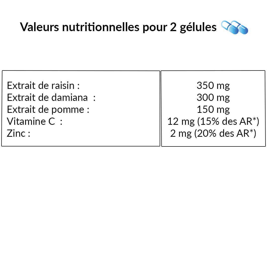 Le Stum Équilibre masculin Viritione complément homme