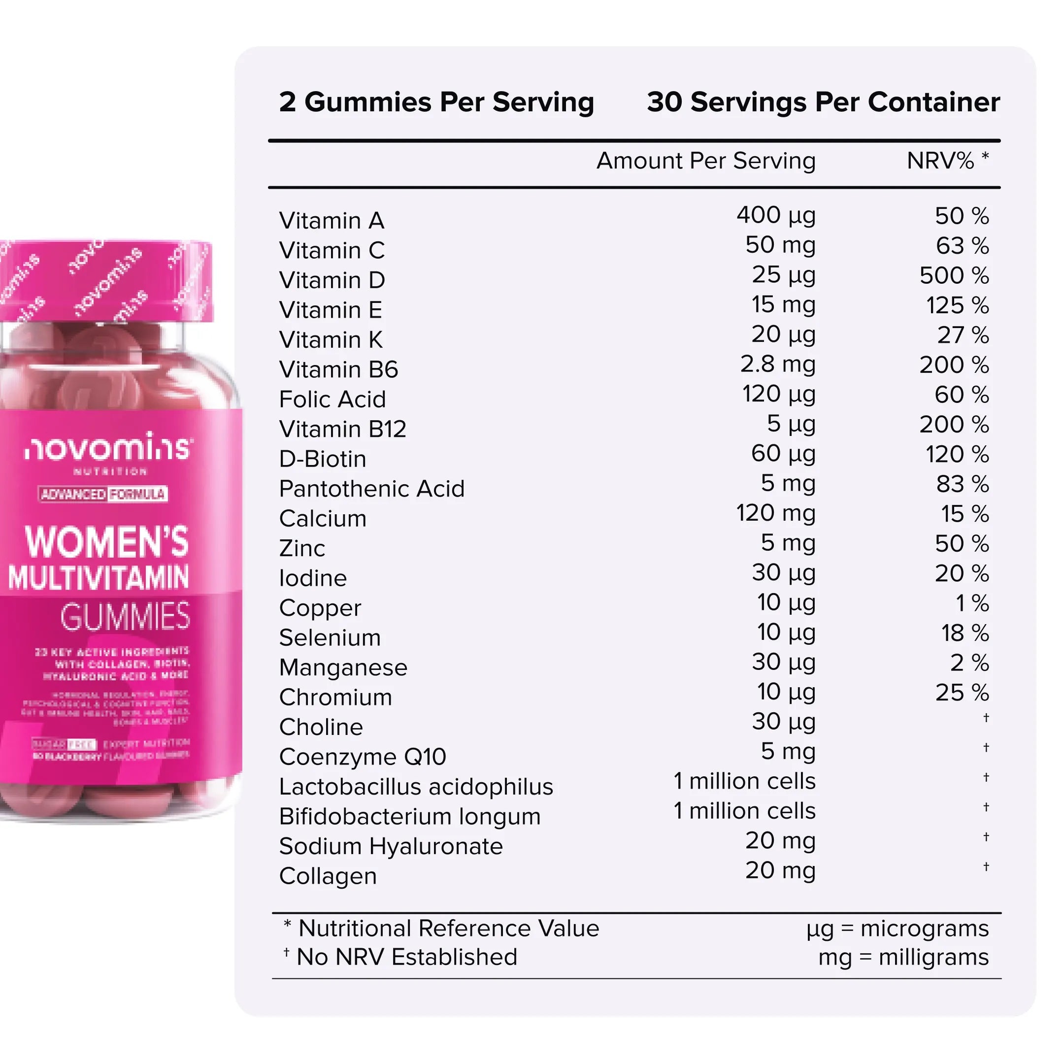 Novomins Énergie & Humeur Femmes coffret 4 gummies énergie