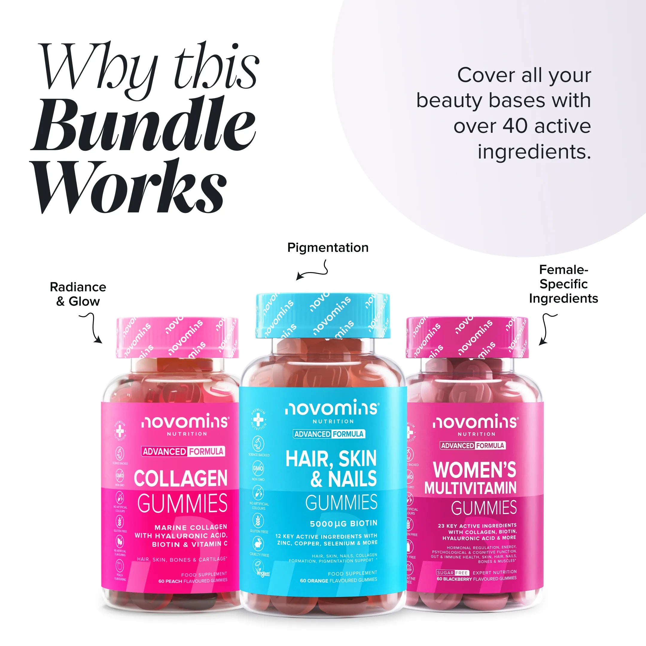 Novomins Coffrets Pack Cheveux & Beauté Femme collagène biotine