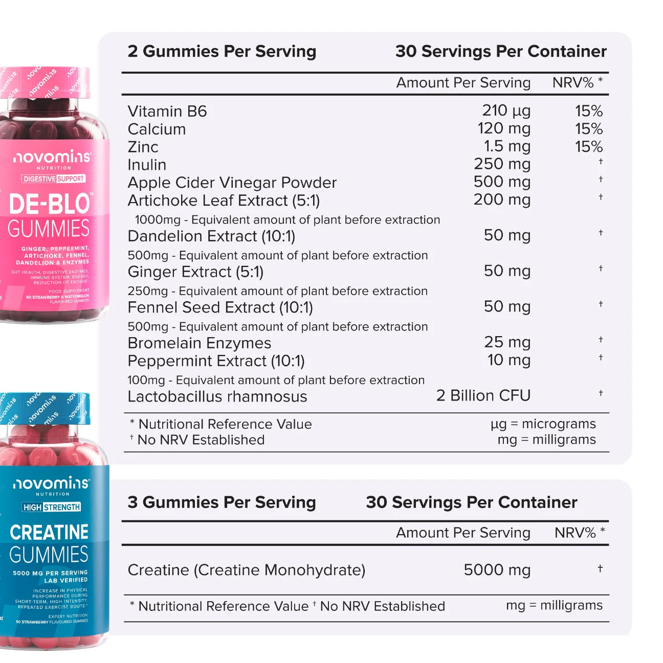 Novomins Packs Pack De-Puff et Sculpt Duo Sculptant Digestif