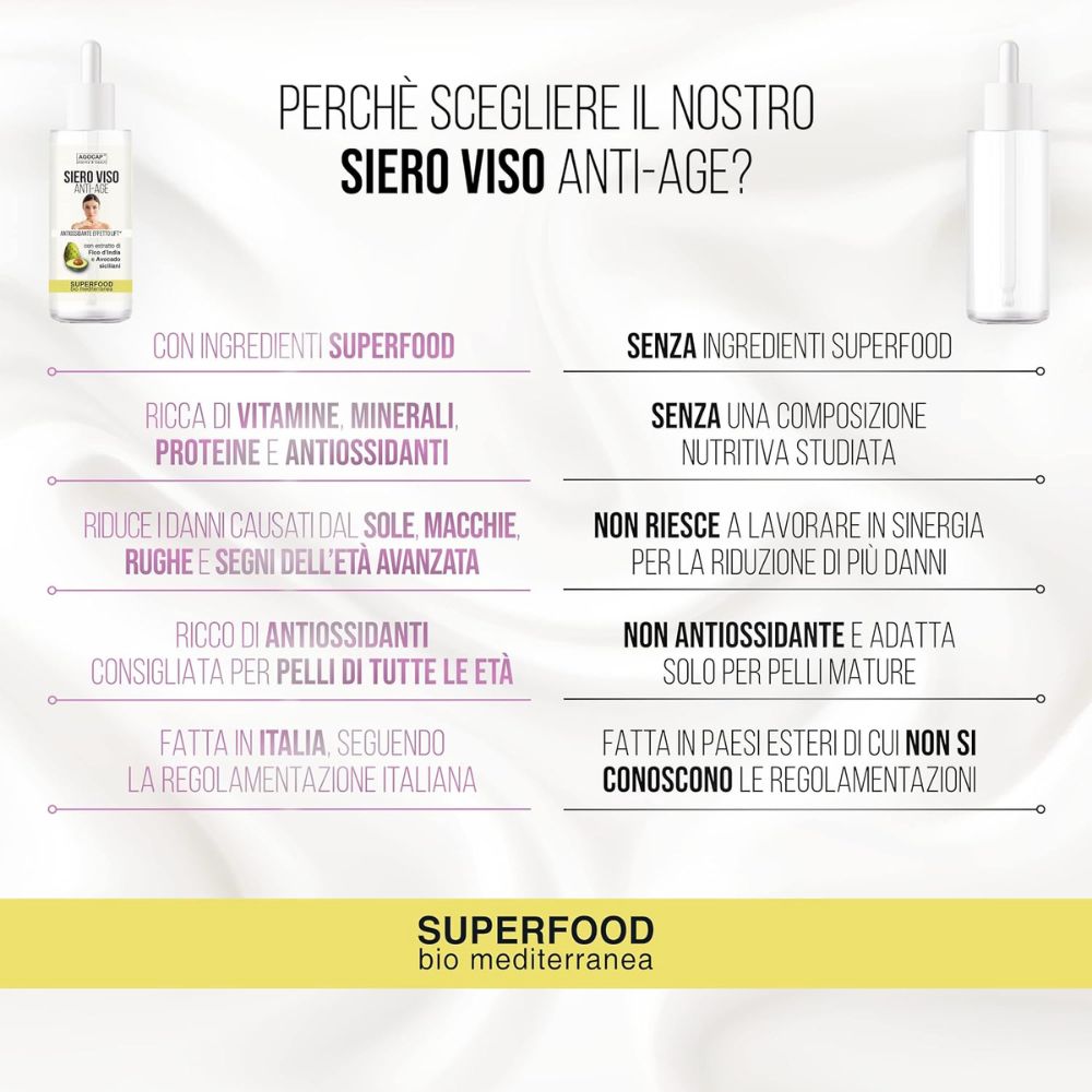 Agocap Skincare Siero Superfood sérum avocat éclat