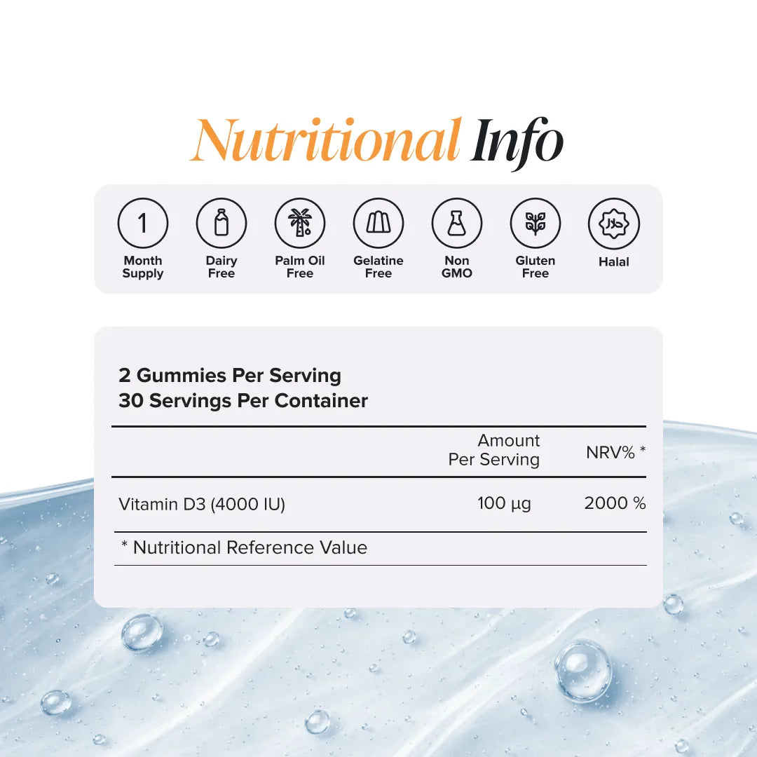 Novomins Immunité Gummies Vitamine D3 4000 UI os
