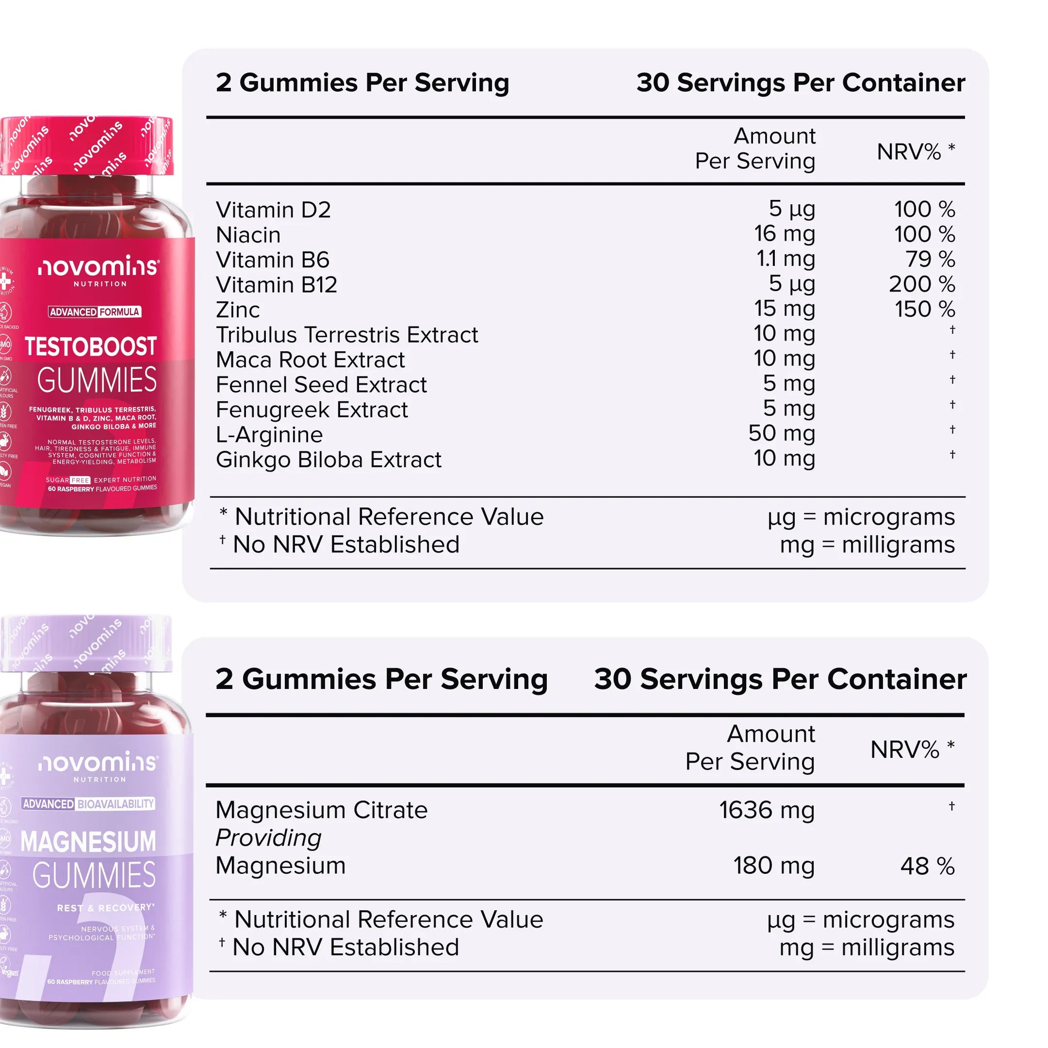 Novomins Homme Complet Coffret 5 Gummies Vitalité