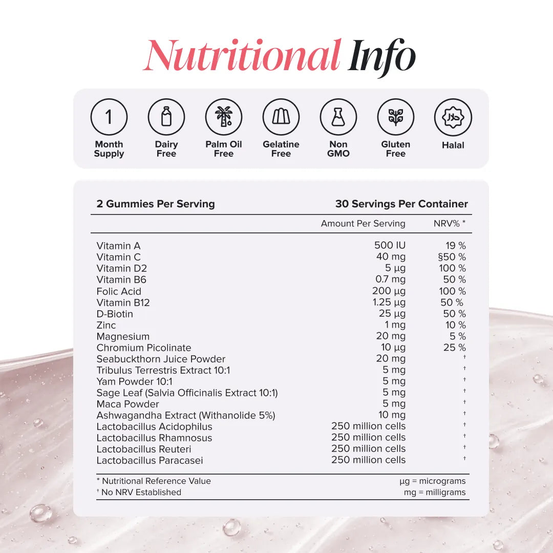 Novomins Ménopause Gummies ménopause maca magnésium 19 actifs