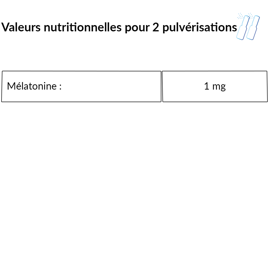 Le Stum Spray Sommeil mélatonine endormissement rapide