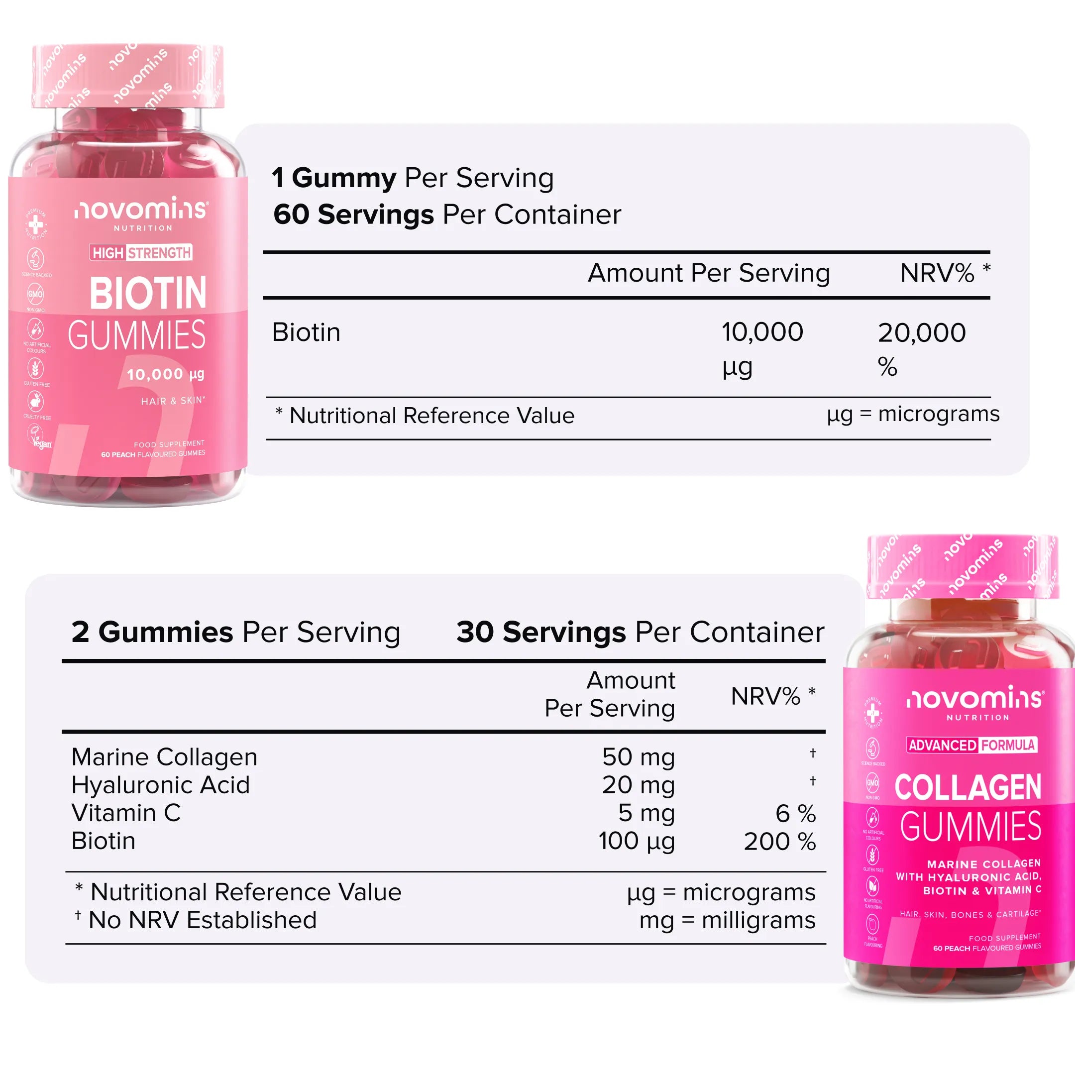 Novomins Glow-Up Femmes coffret 4 gummies collagène