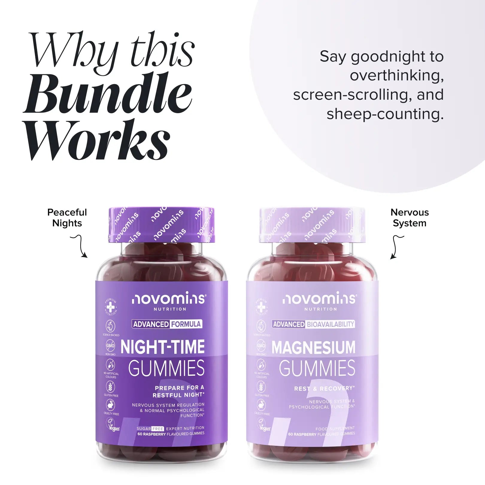 Novomins Coffrets & Packs Pack Sommeil gummies magnésium zinc