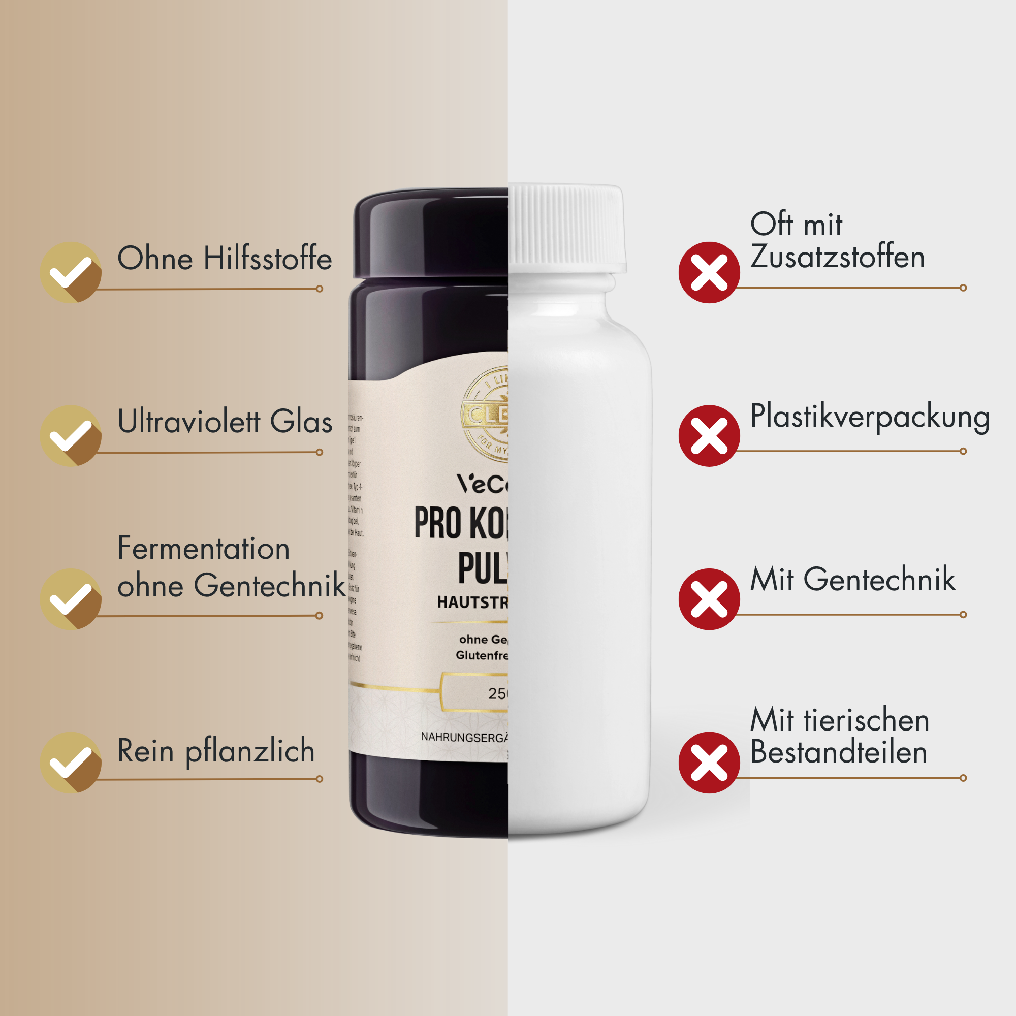 i like it clean L-Lysin L-lysine gélules 270 vegan 500 mg