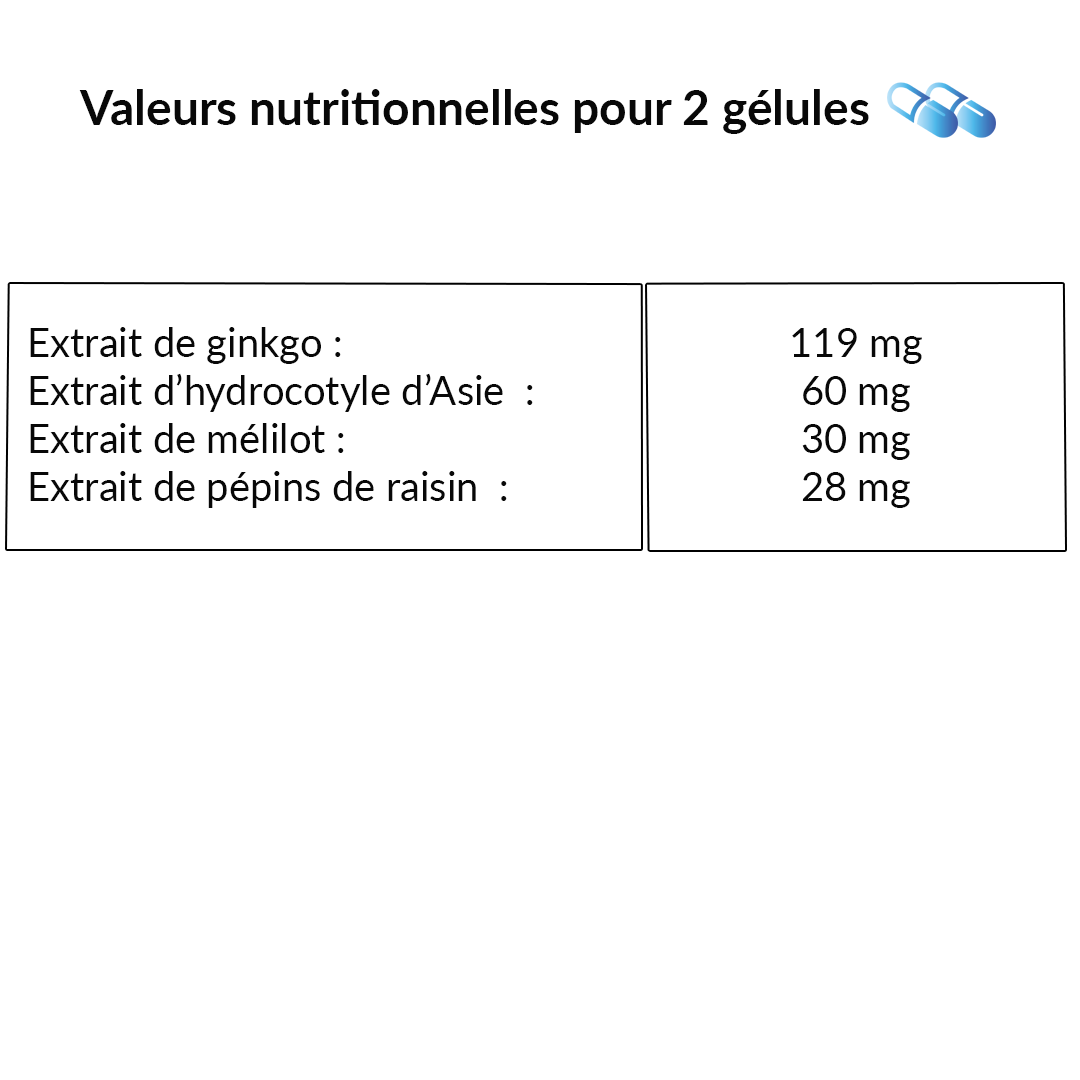 Le Stum Circulation Veino-Lymphax complément jambes lourdes