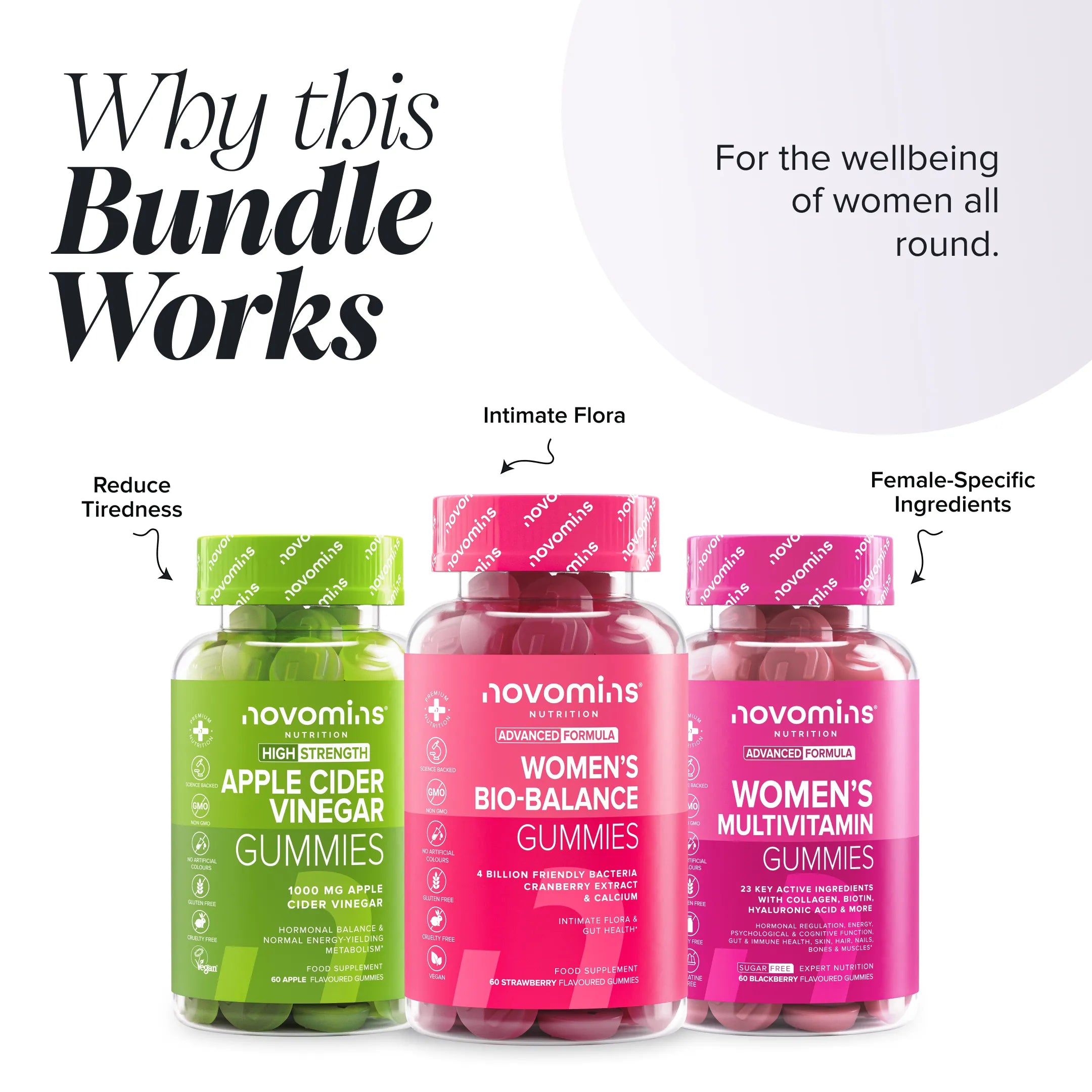 Novomins Pack Santé Femme Gummies Multivitamines