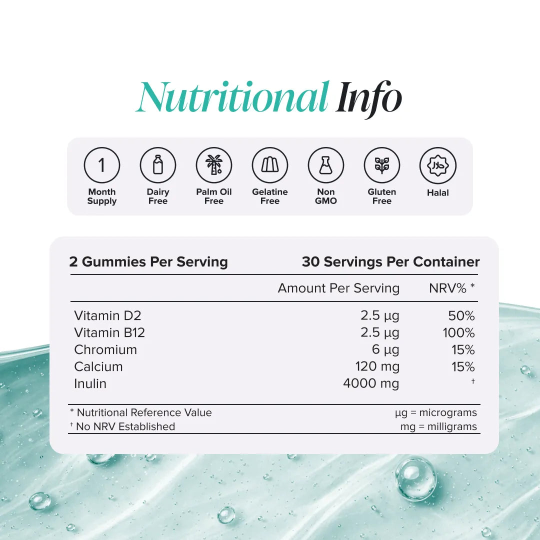 Novomins Gestion du poids Gummies de fibres transit inuline
