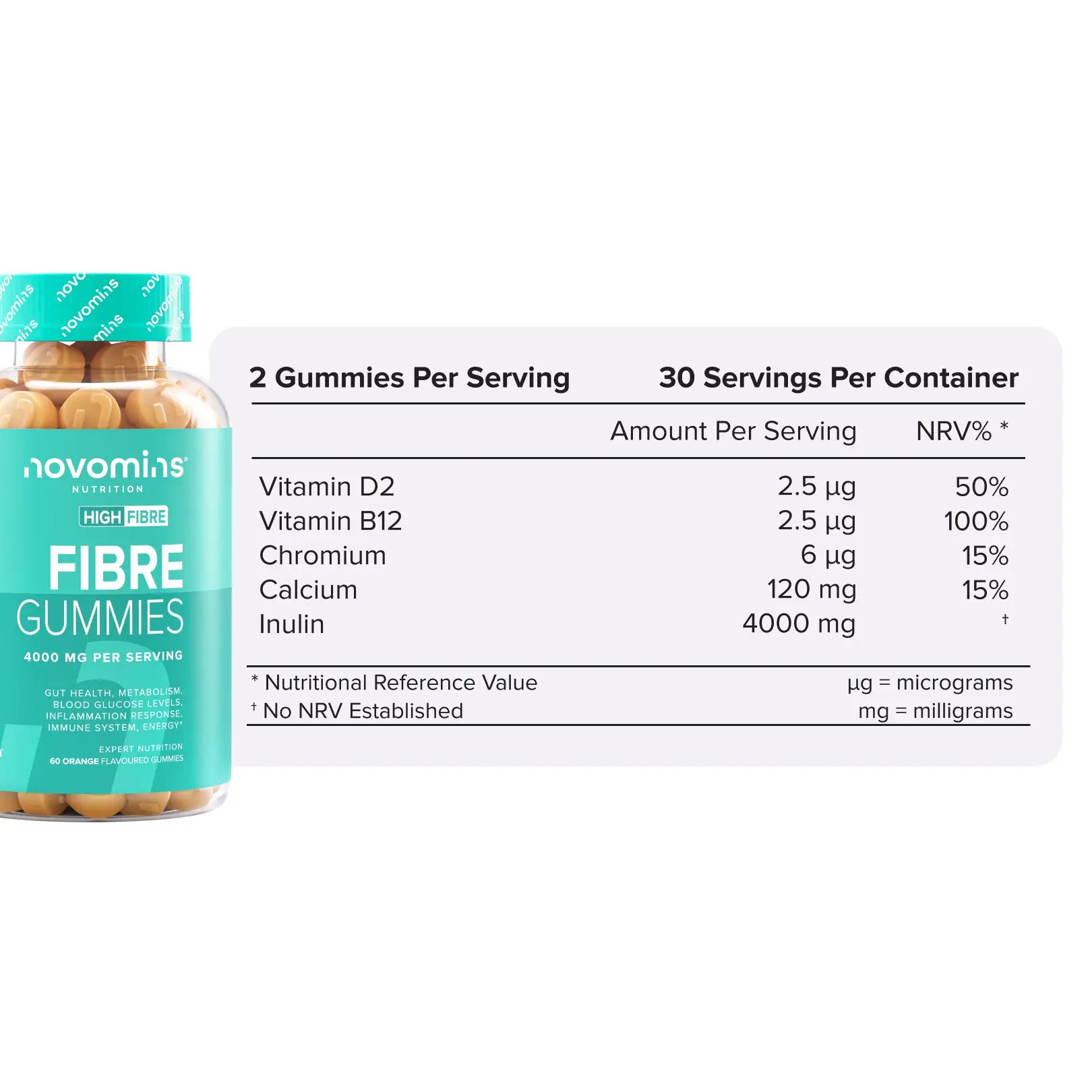 Novomins Pack GLP-1 Adultes gummies fibres digestion