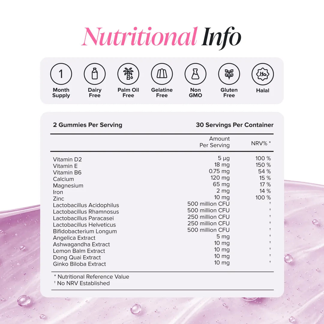 Novomins Hormones & Cycle Gummies SPM confort cycle