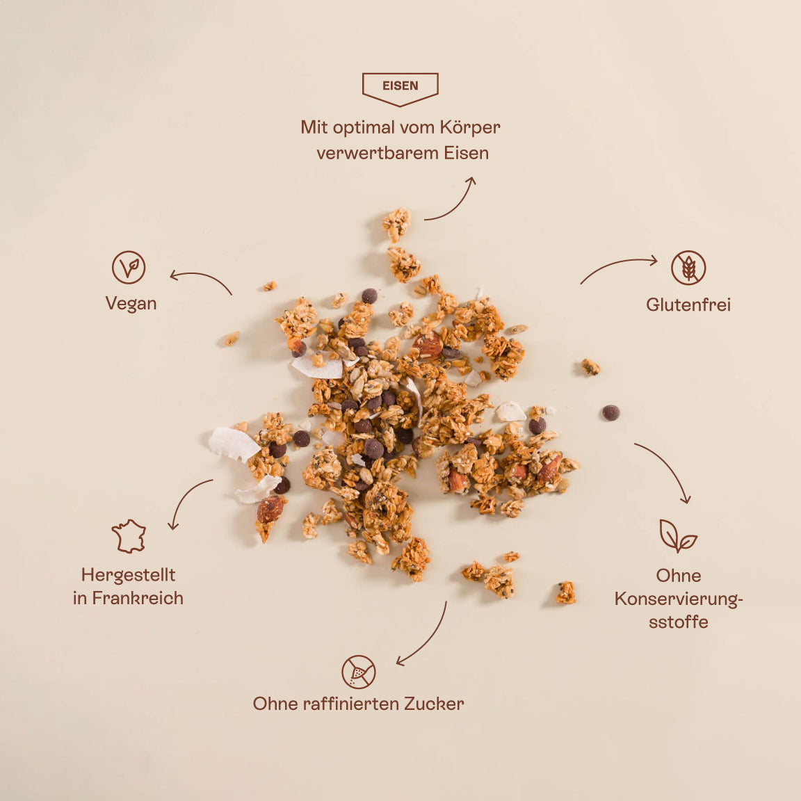 Jolly Mama Granochoc granola fer pépites chocolat 1 produit