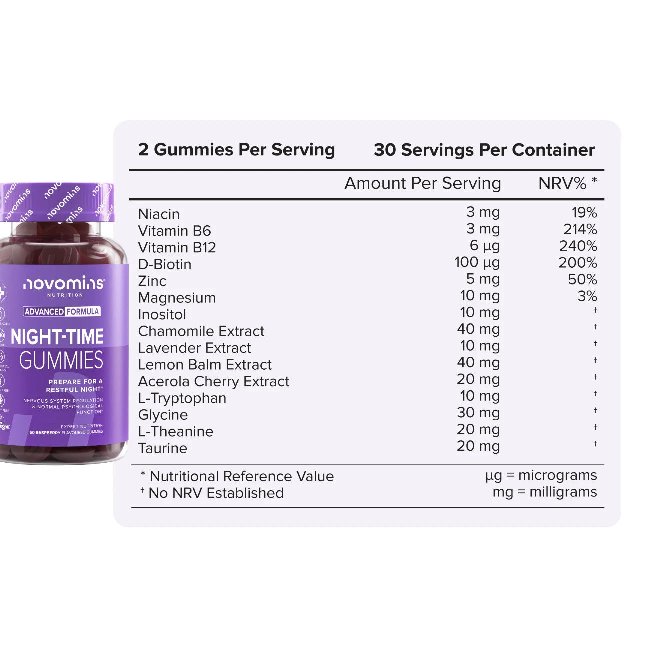 Novomins Bundle Familial Calme & Sommeil Gummies Nuit