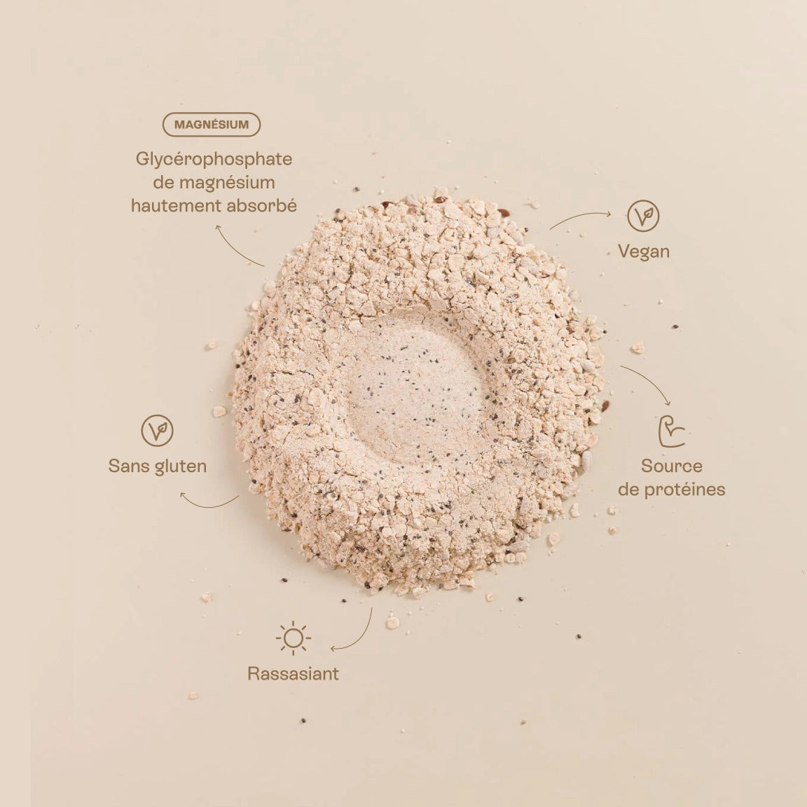 Jolly Mama Jolly Bread Pain Nordique 1 Produit Magnésium Vegan