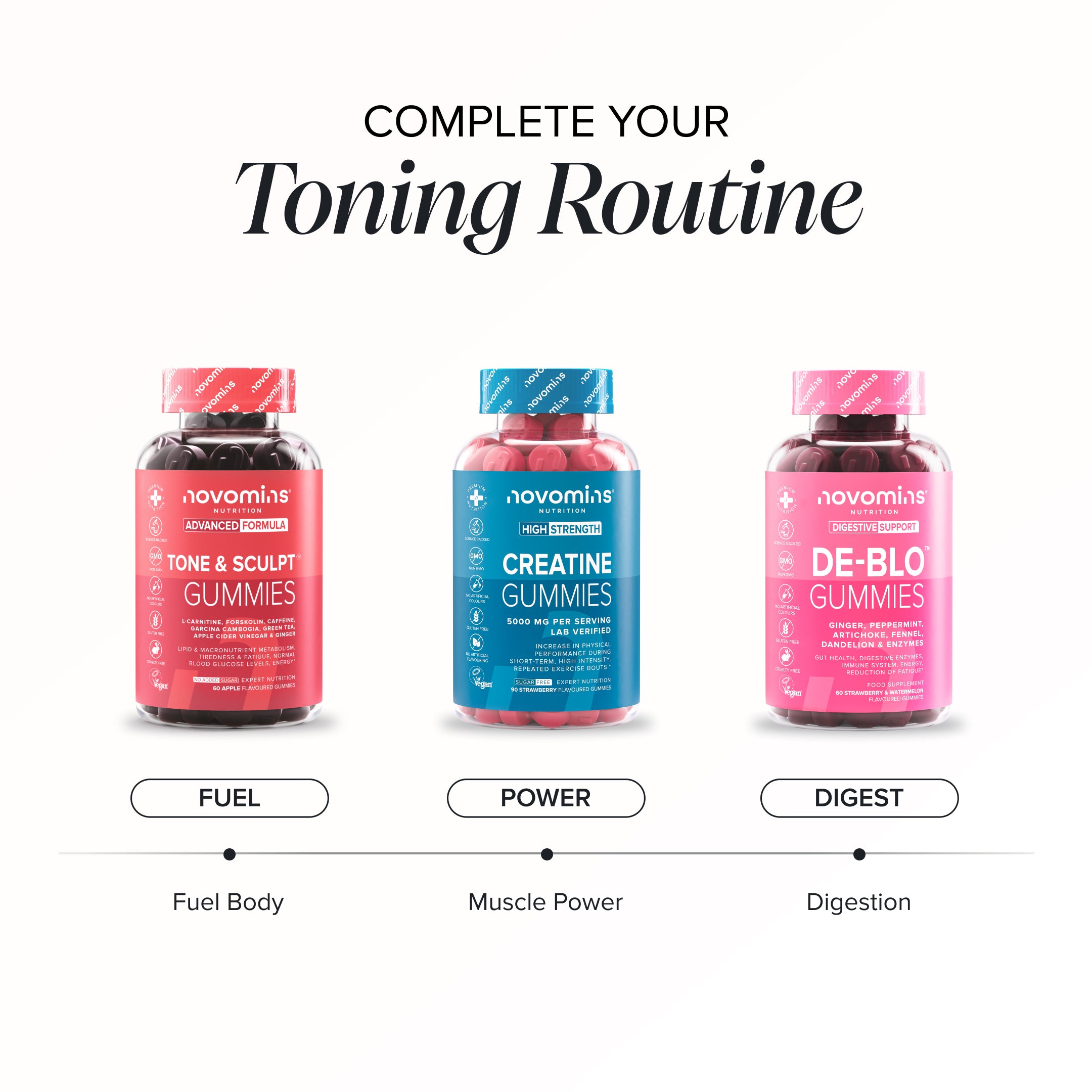 Novomins Tone & Sculpt Gummies Pomme Métabolisme 12 Actifs