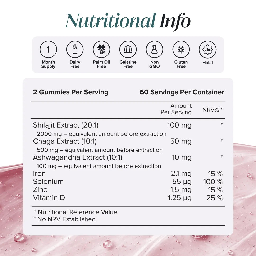 Novomins Énergie Gummies de shilajit fer ashwagandha
